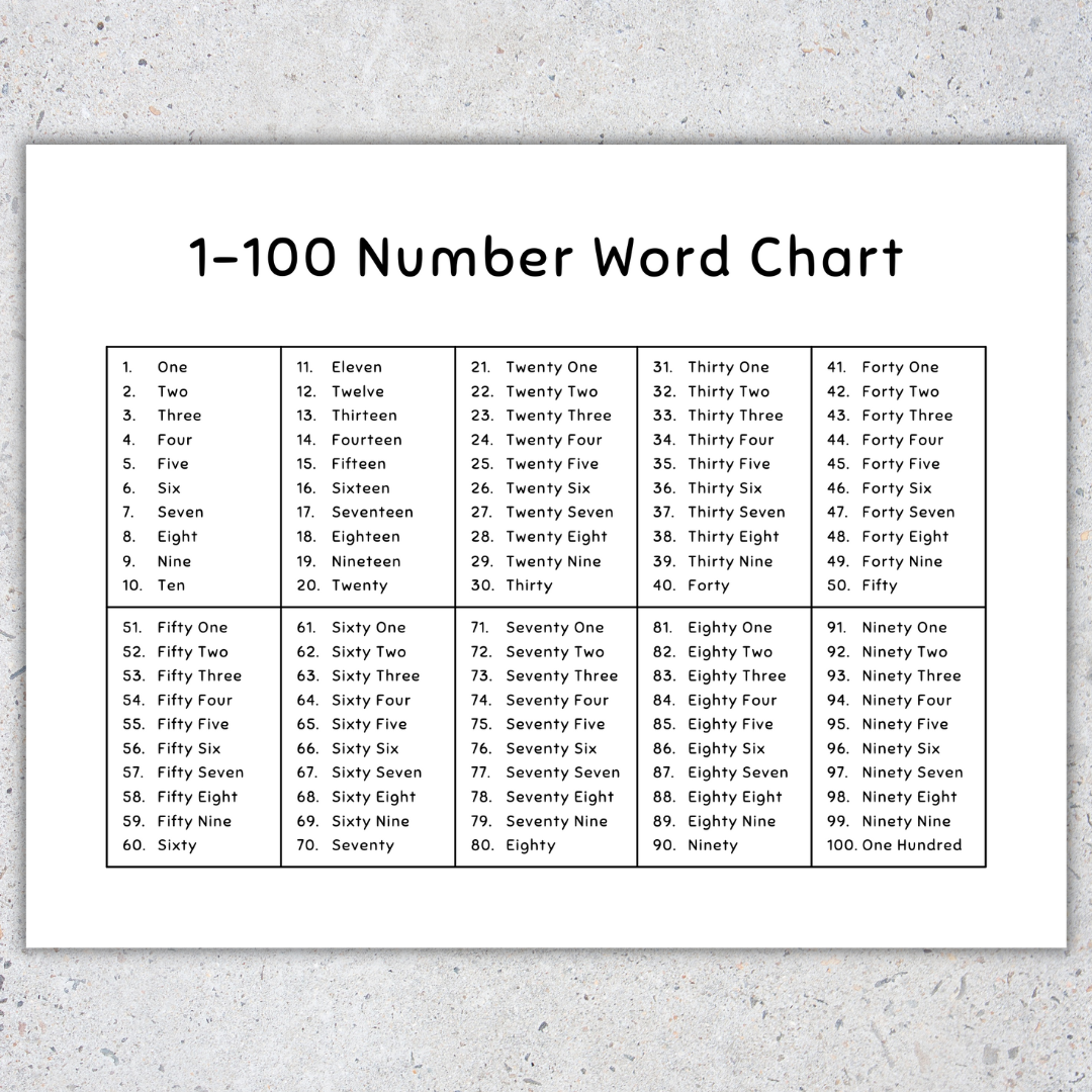 1 100 Number Word Chart 100 Chart Printable