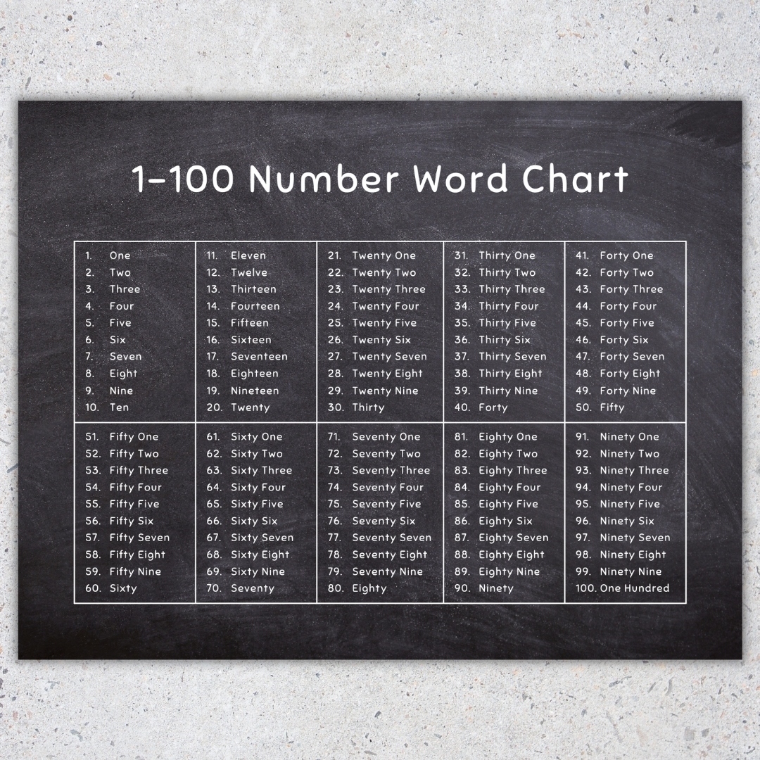 1 100 Number Word Chart 100 Chart Printable 1 100 Number Word Chart 100 Chart Printable