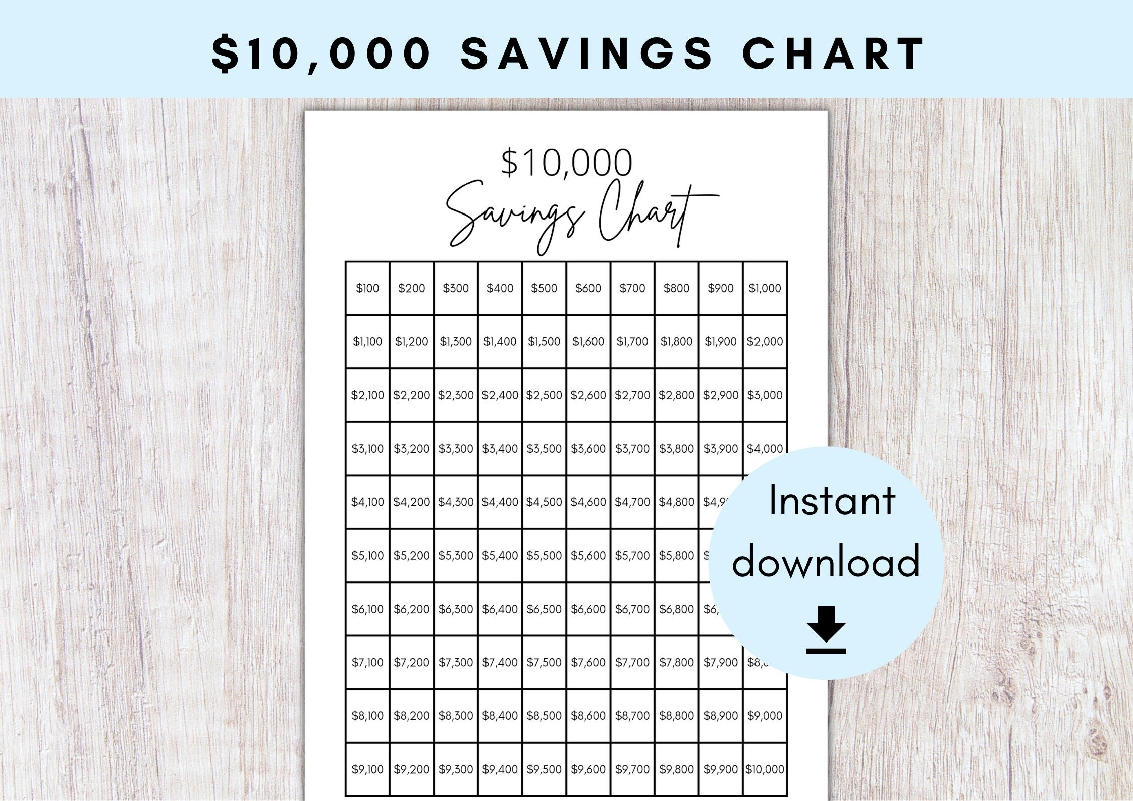 10 000 Dollar Savings Chart 10K Savings Progress Tracker 