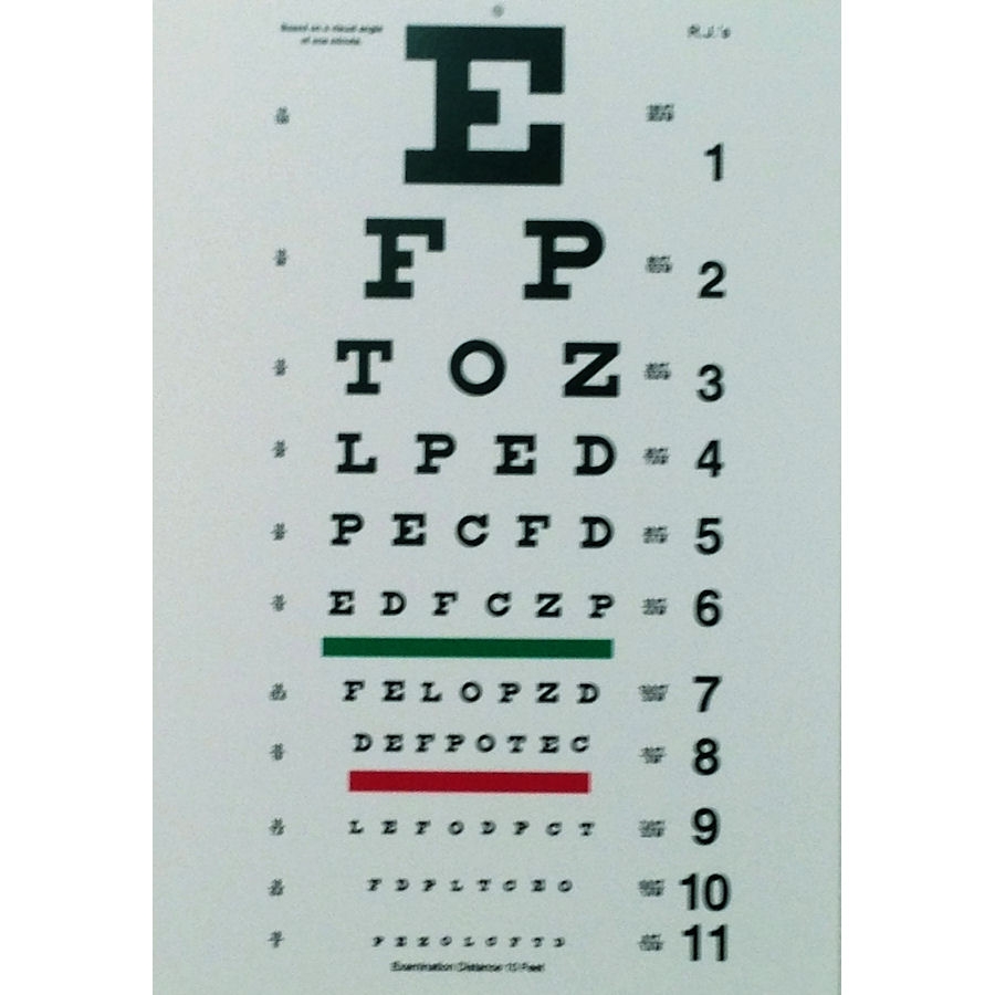 10 Ft Snellen Eye Chart 10 Ft Snellen Eye Chart