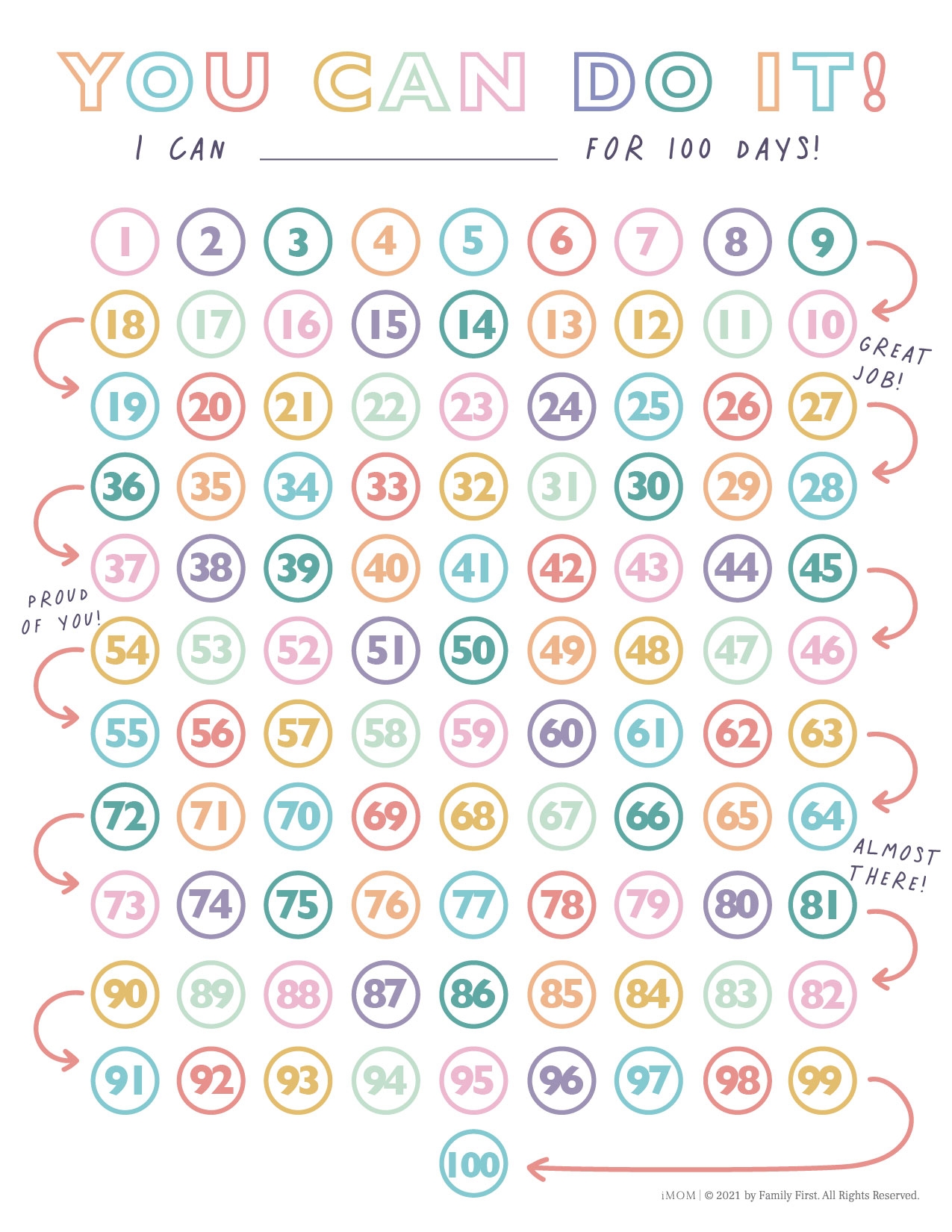 Printable 100 Chart