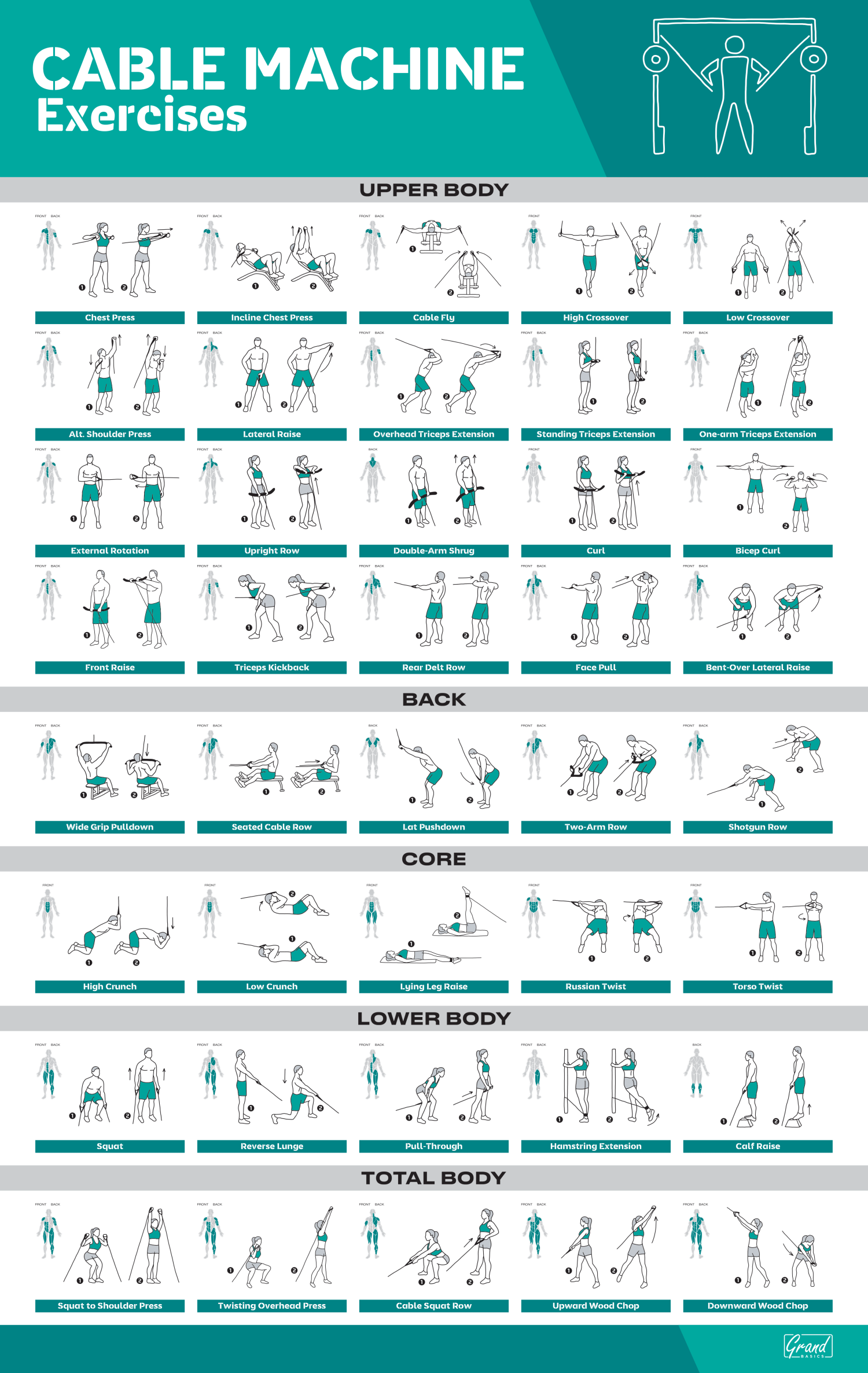 12 Cable Machine Workout Ideas Cable Machine Workout Cable 