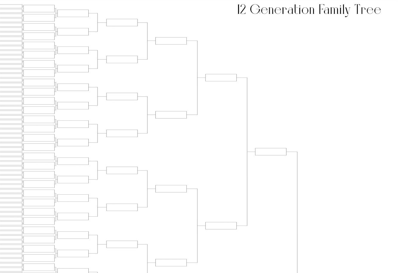 12 Generation Family Tree Chart Scroll Instant Download PDF And JPG Files To Print House Elves Anonymous