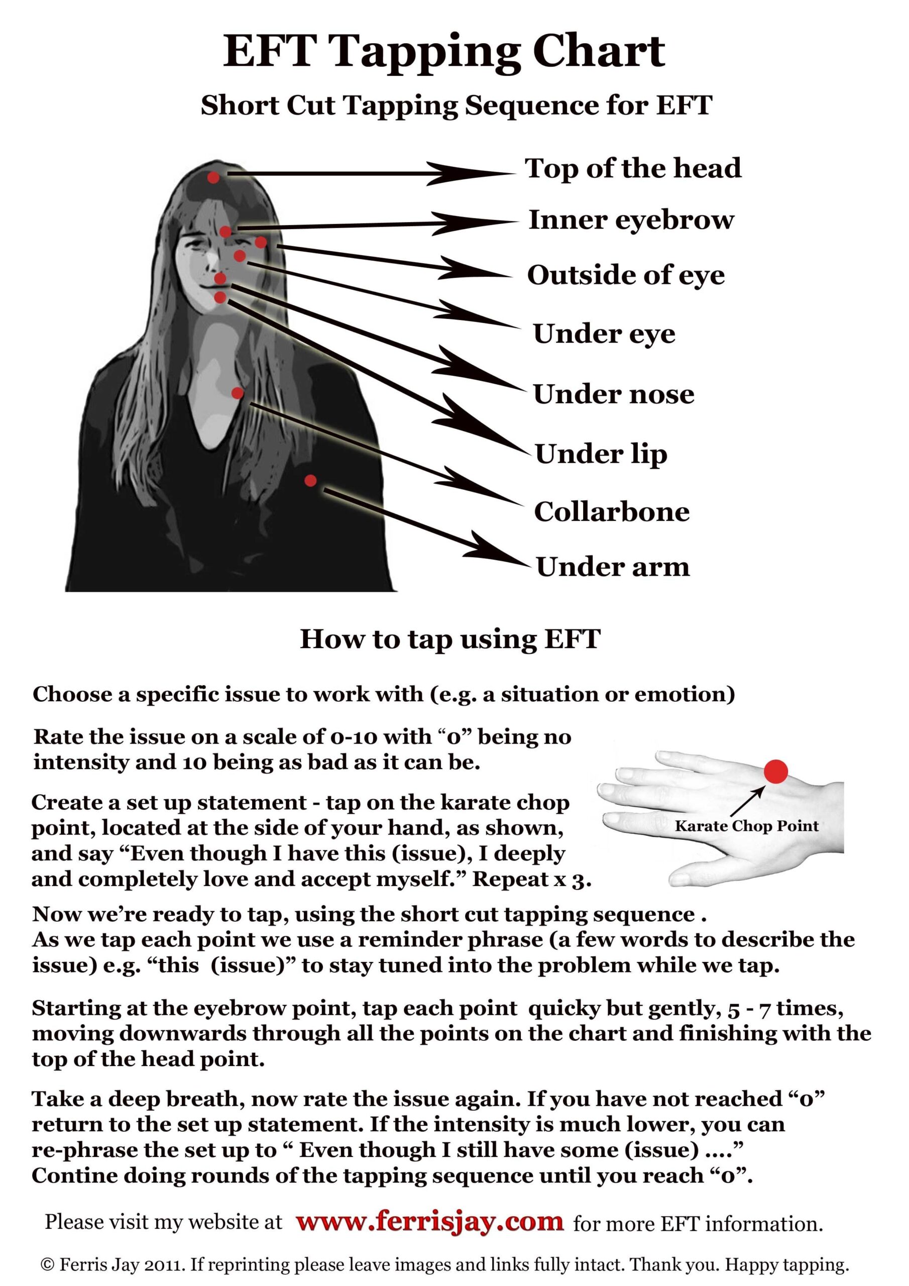 16 Tapping Ideas Emotional Freedom Technique eft Eft Tapping Emotional Freedom Technique