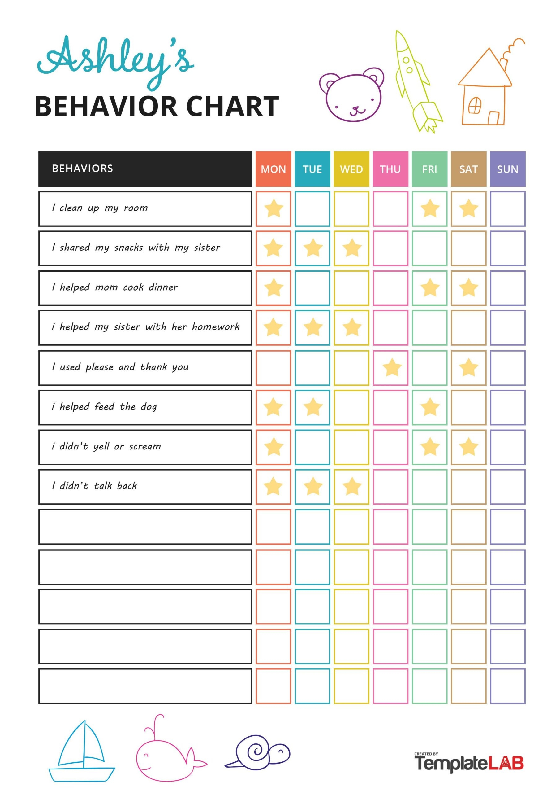 Printable Weekly Behavior Chart