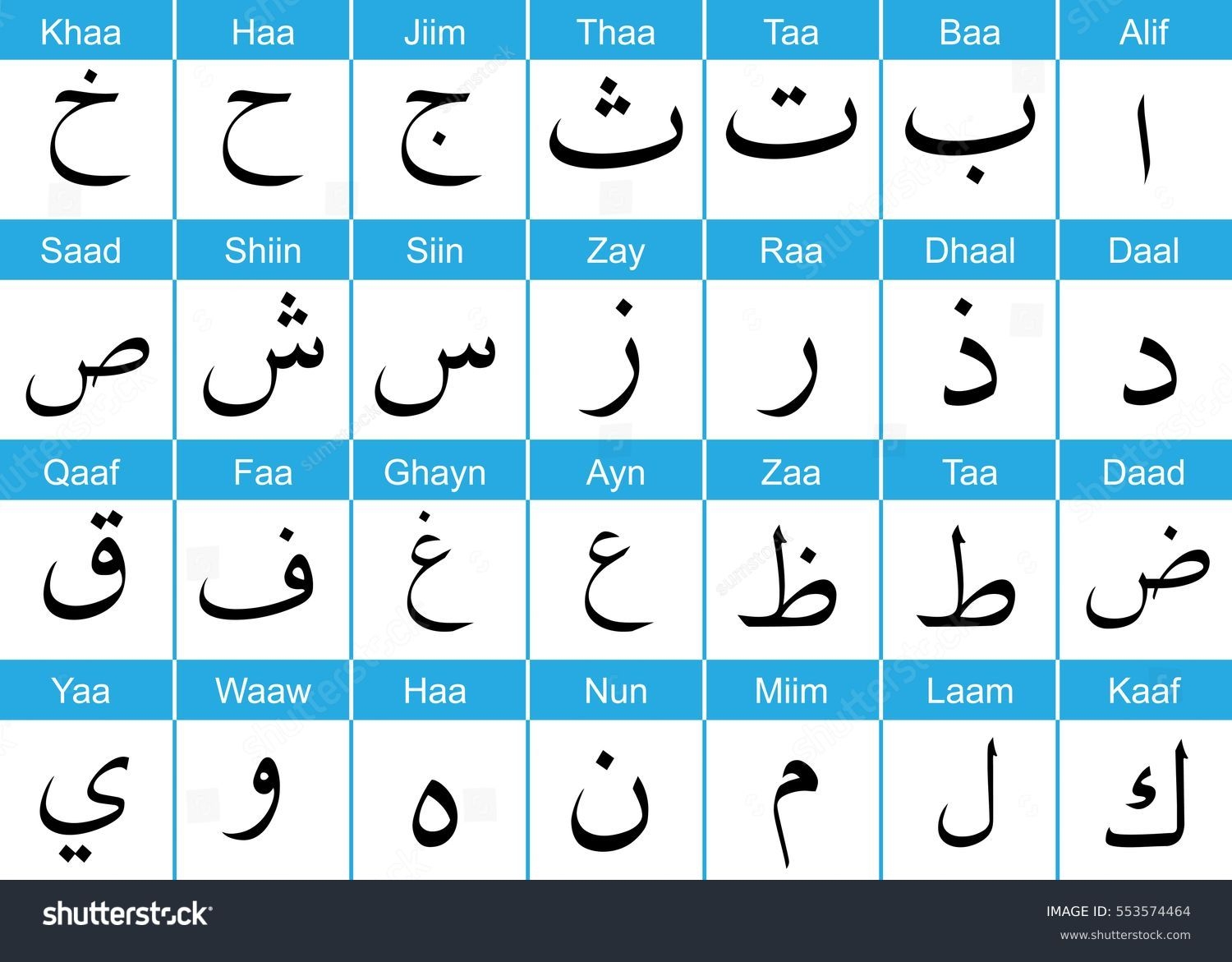 2 Hundred Arabic Alphabet Chart Royalty Free Images Stock Photos U0026 Pictures Shutterstock 2 Hundred Arabic Alphabet Chart Royalty Free Images Stock Photos U0026 Pictures Shutterstock