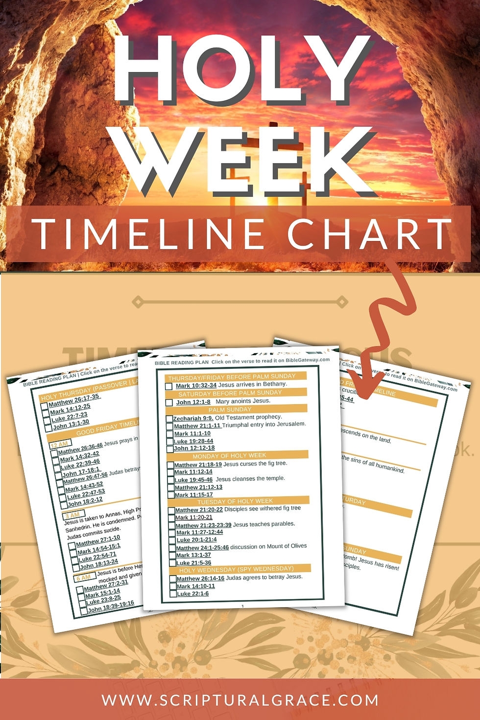 2025 Holy Week Timeline Chart Passion Week Bible Plan Of Jesus 