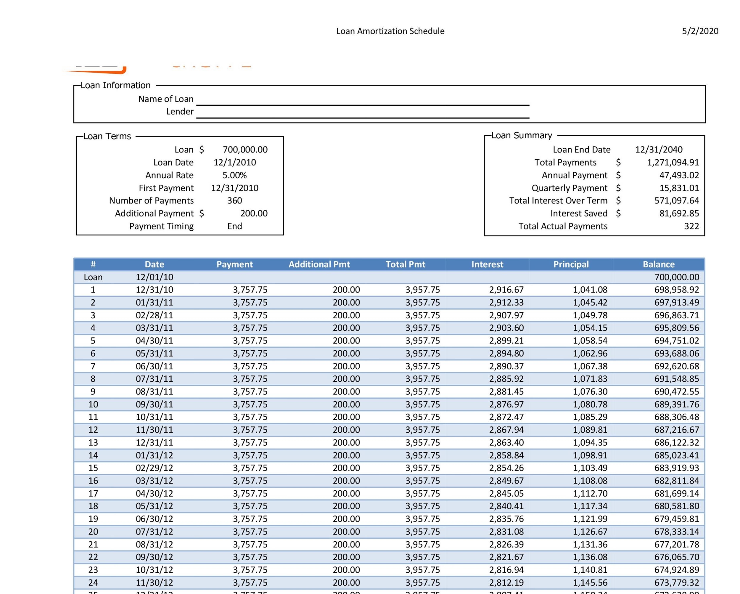 28 Tables To Calculate Loan Amortization Schedule Excel Worksheets Library