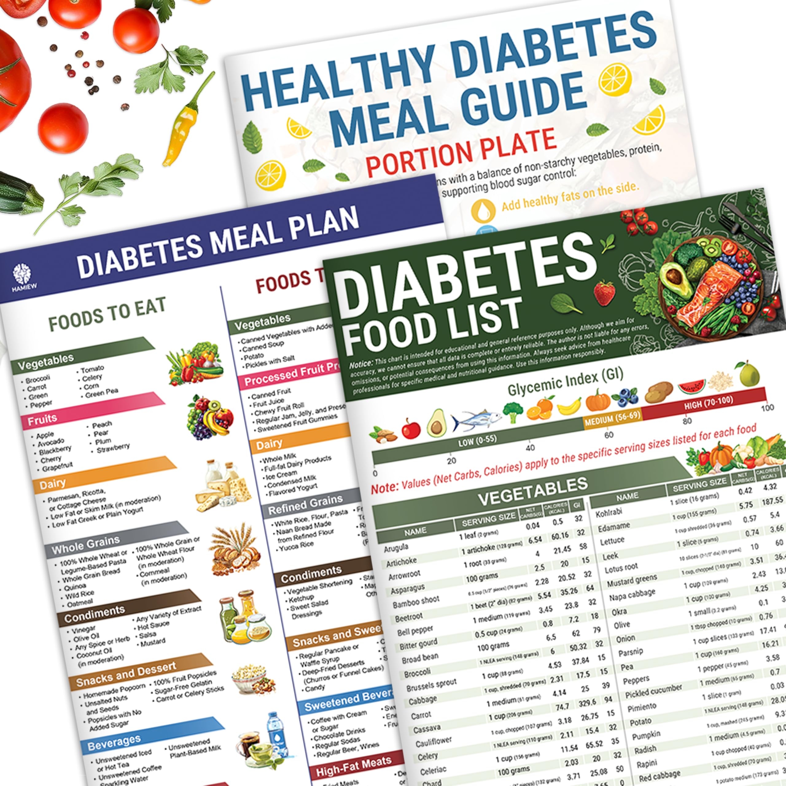 3 Pcs Diabetes Food List Printable Diabetic Food Chart Brochure Diabetes Information Chart Vitamin Low Carb Meal Planner For Diabetics Type 1 W Serving Size Glycemic Index GI Carbs Calories Amazon ca Office