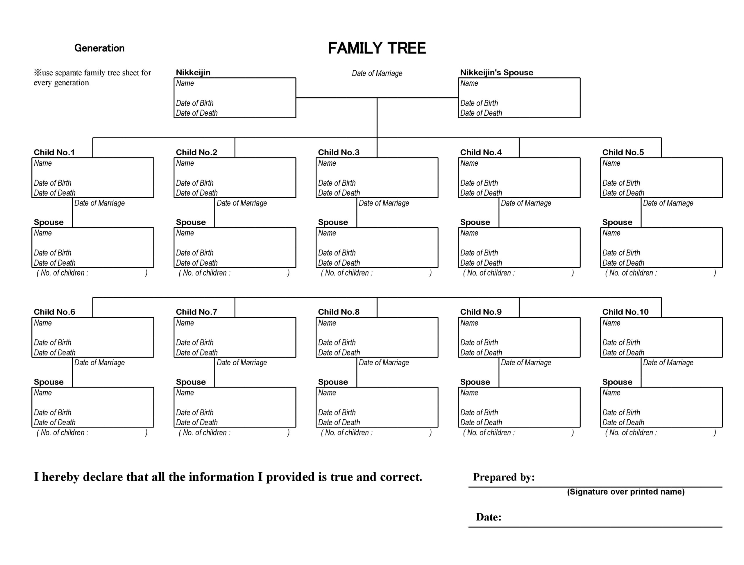 Family Tree Chart Free Printable