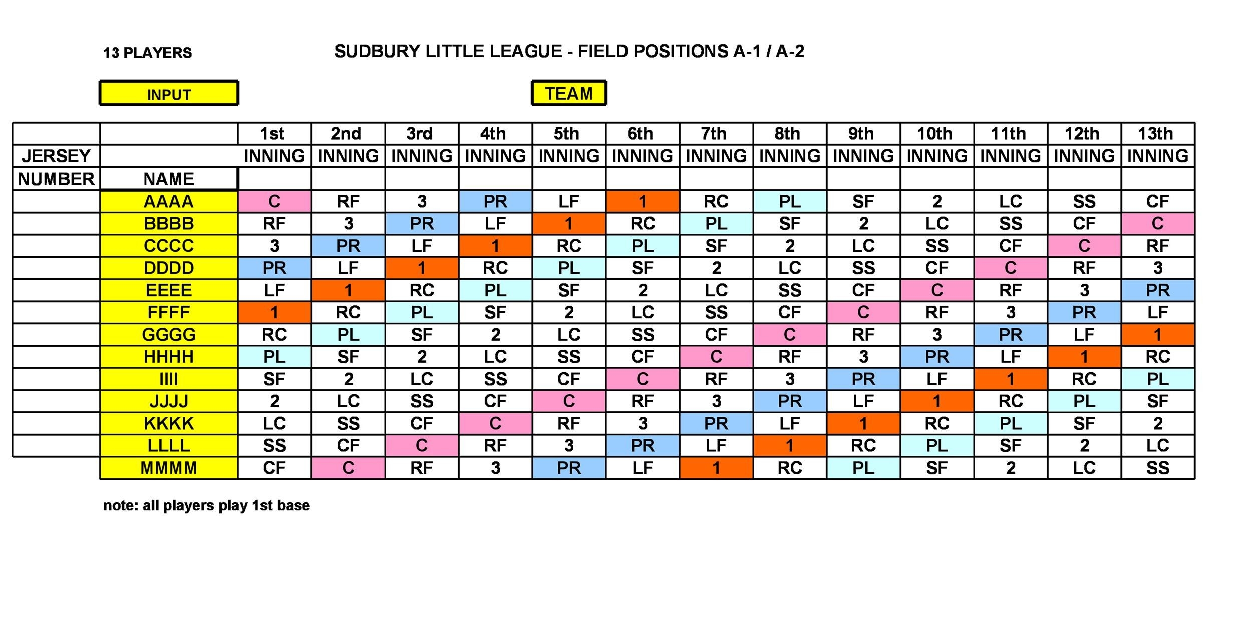 33 Printable Baseball Lineup Templates Free Download TemplateLab