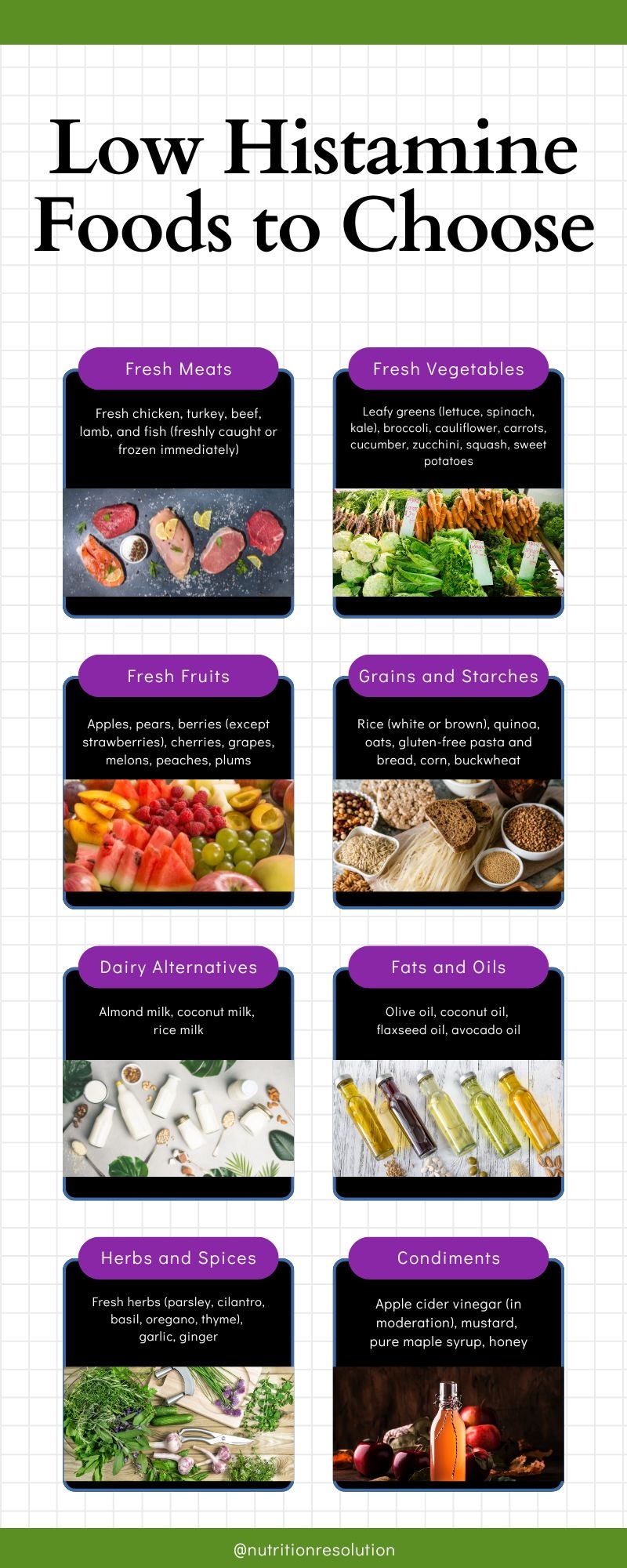 4 week Low Histamine Diet Plan Pdf And Comprehensive Histamine Intolerance Guide NUTRITION RESOLUTION