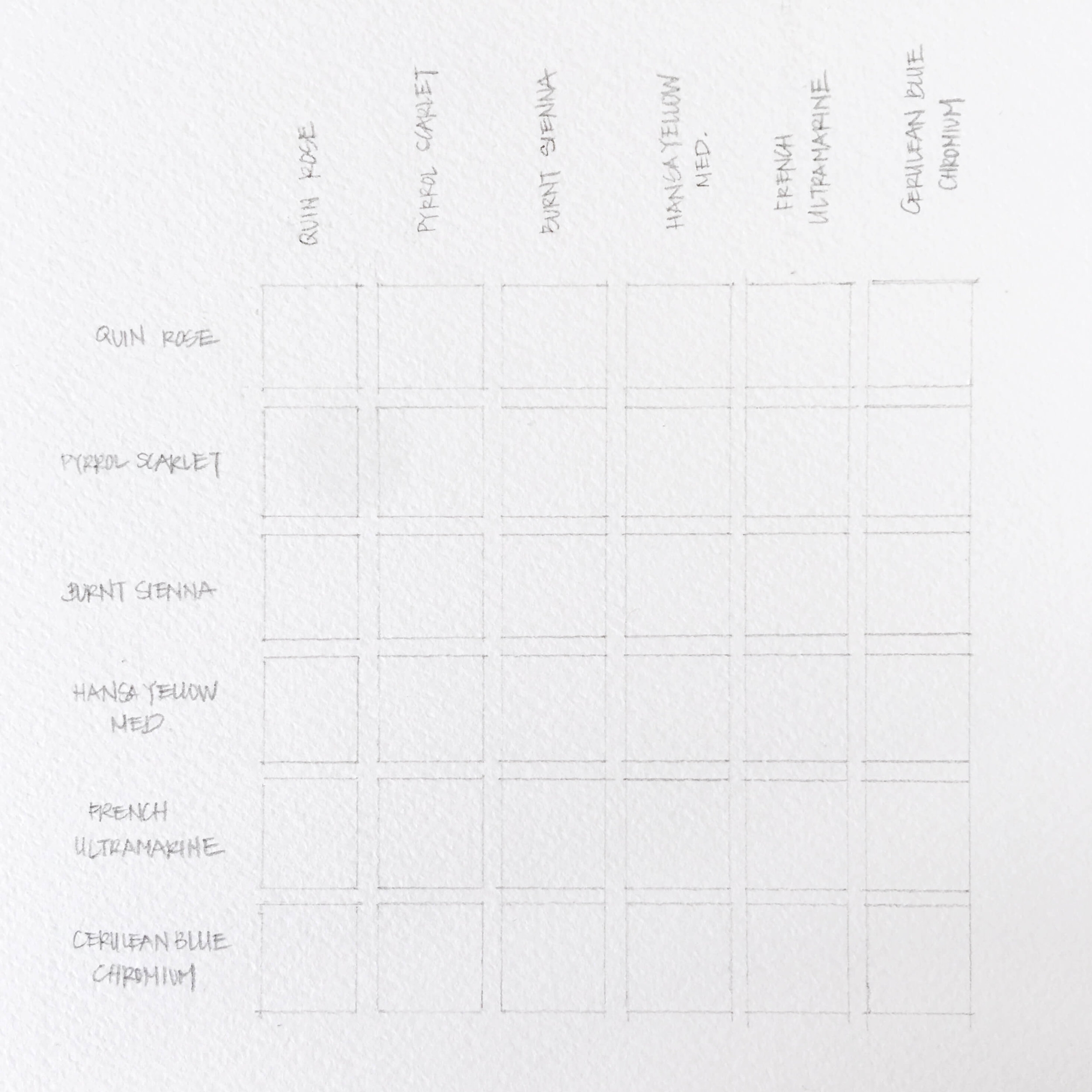 5 Types Of Watercolor Charts Type 4 Color Mixing Chart Susan 