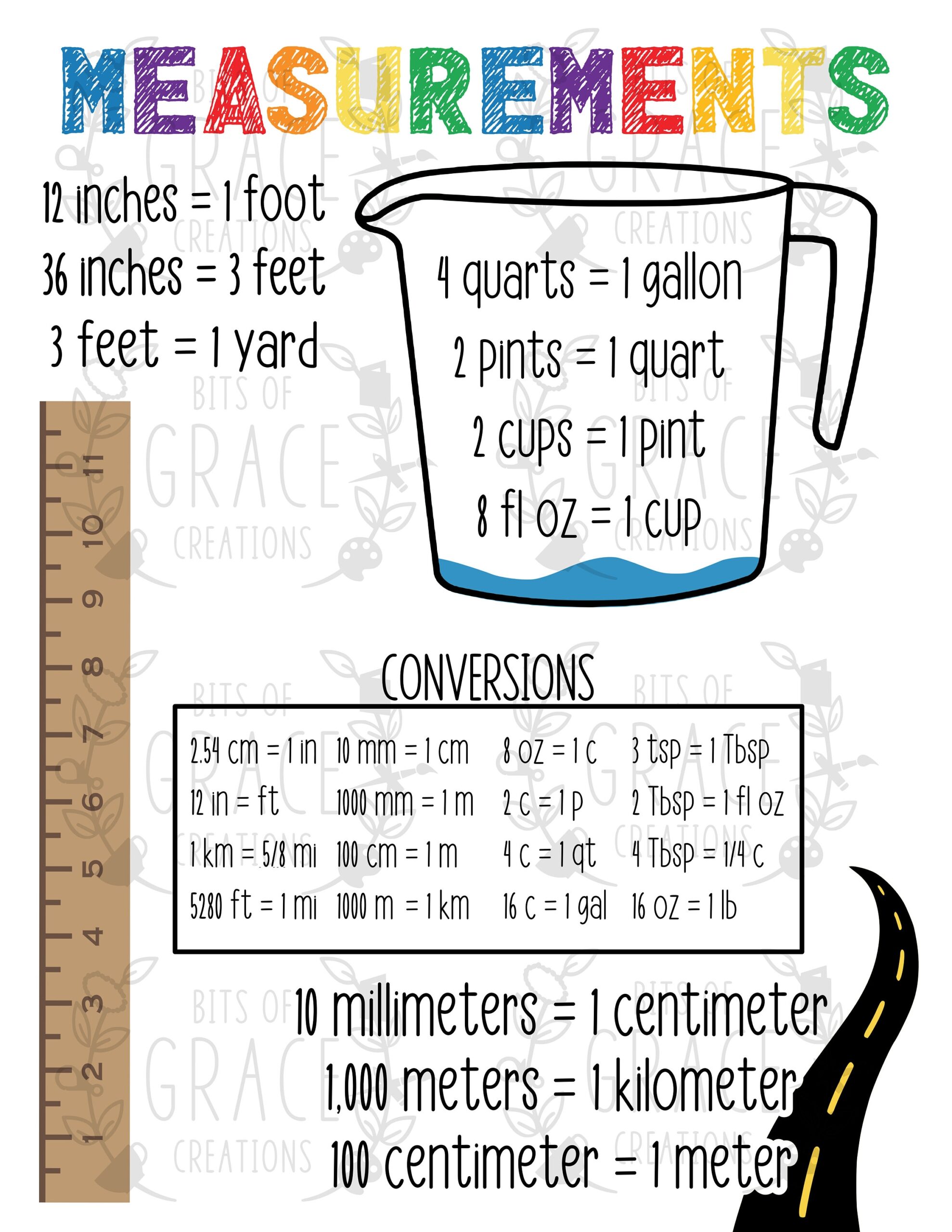 8 5x11 Printable Measurements And Conversions Chart Perfect For Classrooms Teachers Students Classical Conversations Families Schoolrooms