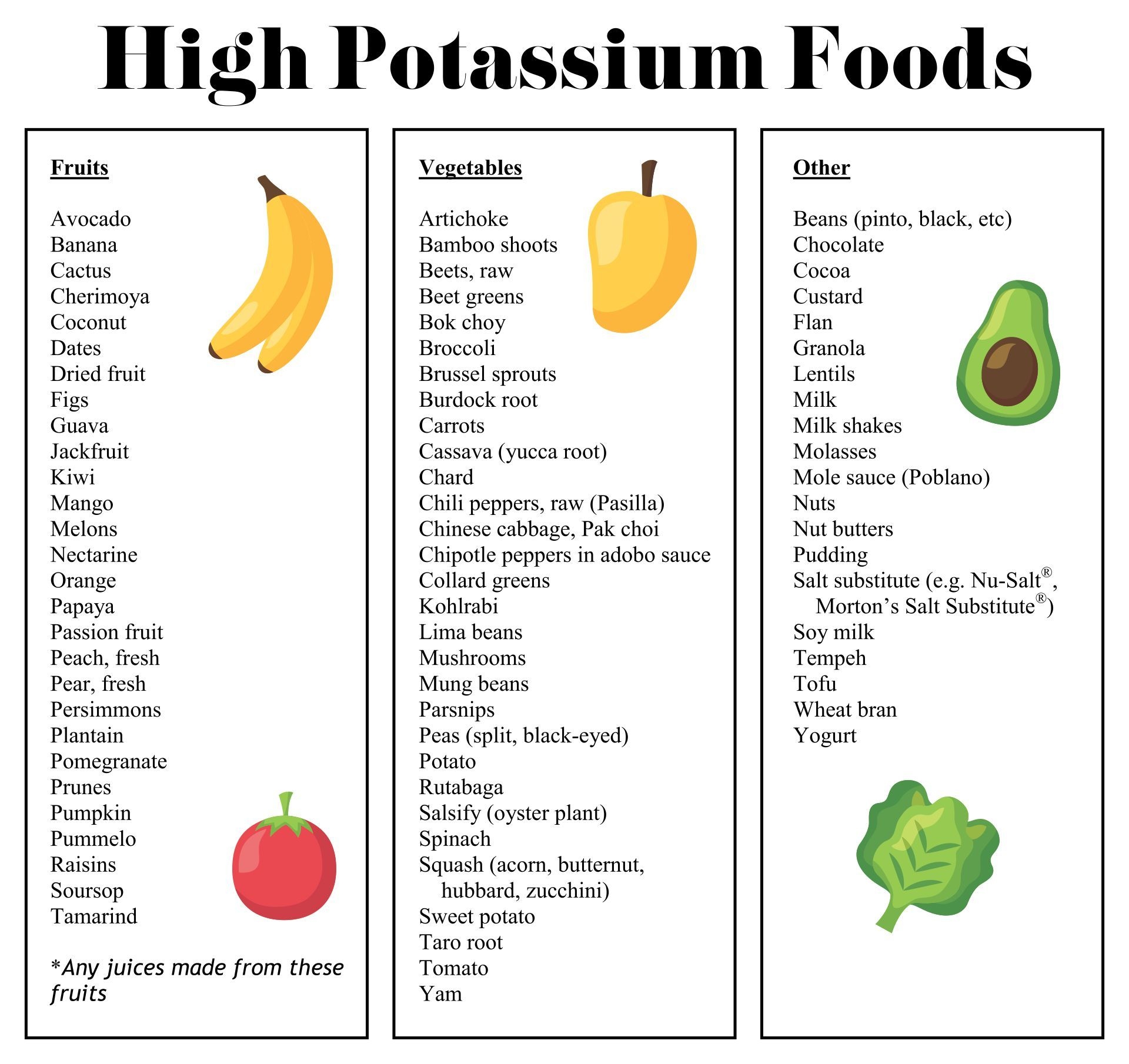 8 Healthy Info Ideas Potassium Rich Foods High Potassium Foods Potassium Foods