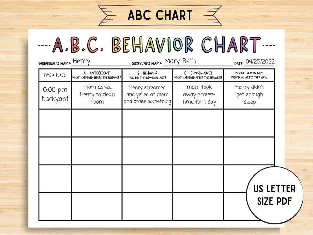 Abc Behavior Chart Printable