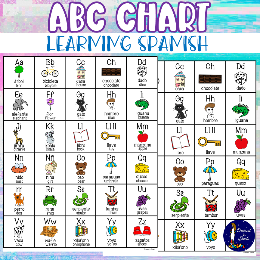 Spanish Alphabet Chart Printable