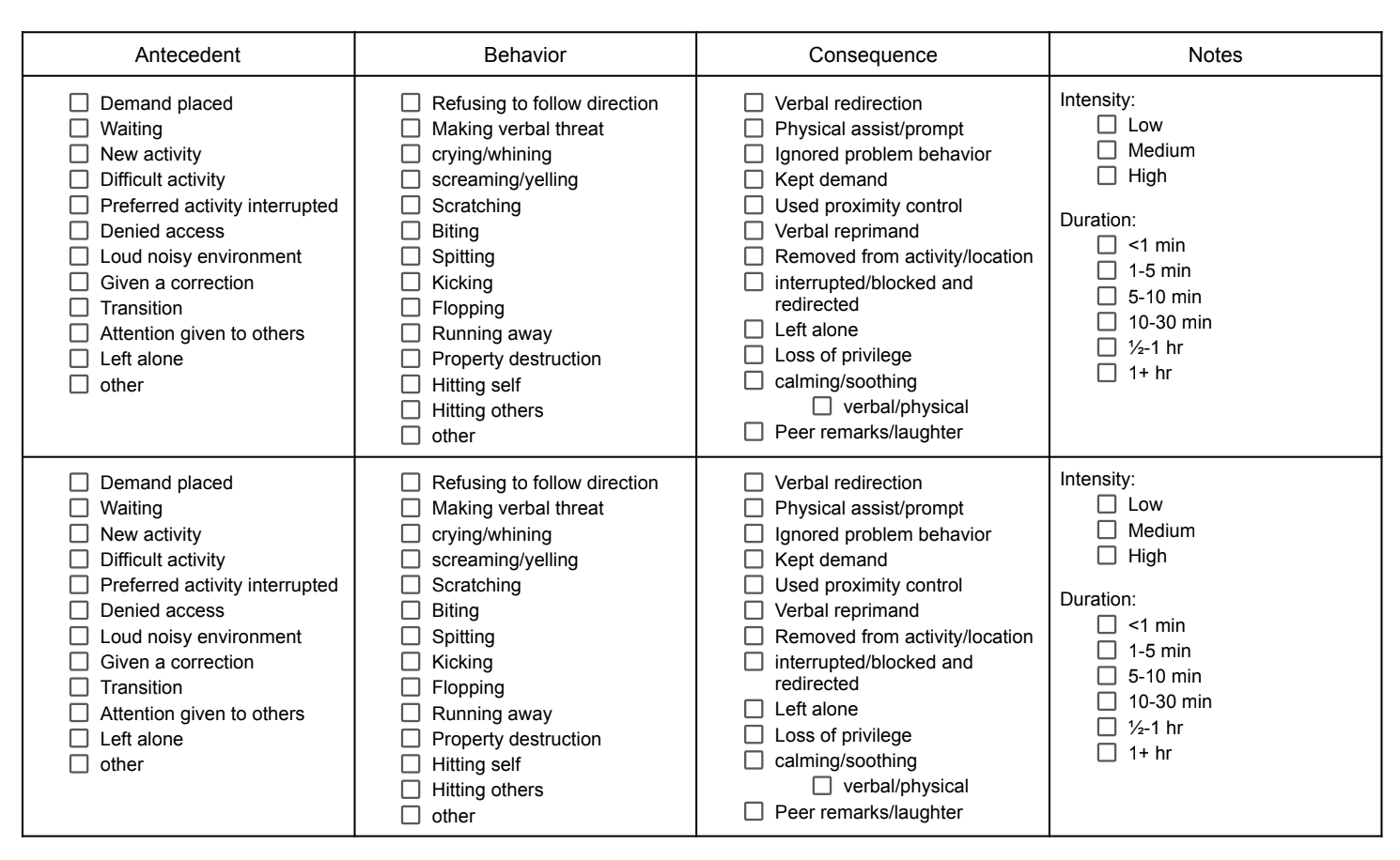 Abc Behaviour Chart Printable