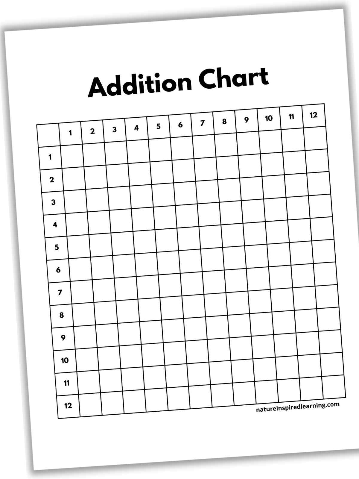 Free Printable Addition Chart
