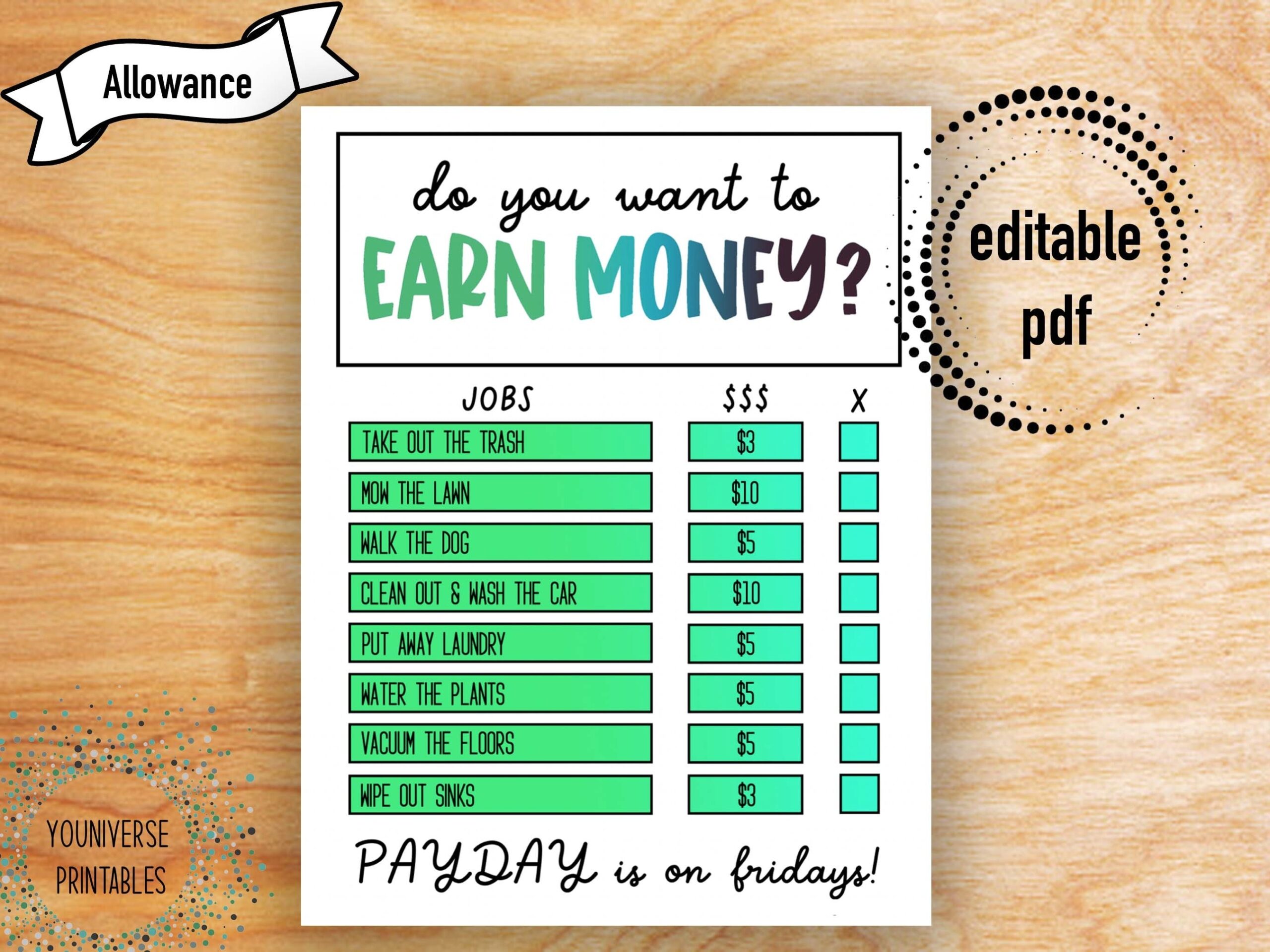 Allowance Chart Editable Pdf Chore Chart For Kids Family Chore Chart Teen Chore Chart Child Chore Chart Money Chore Chart Tracker Etsy