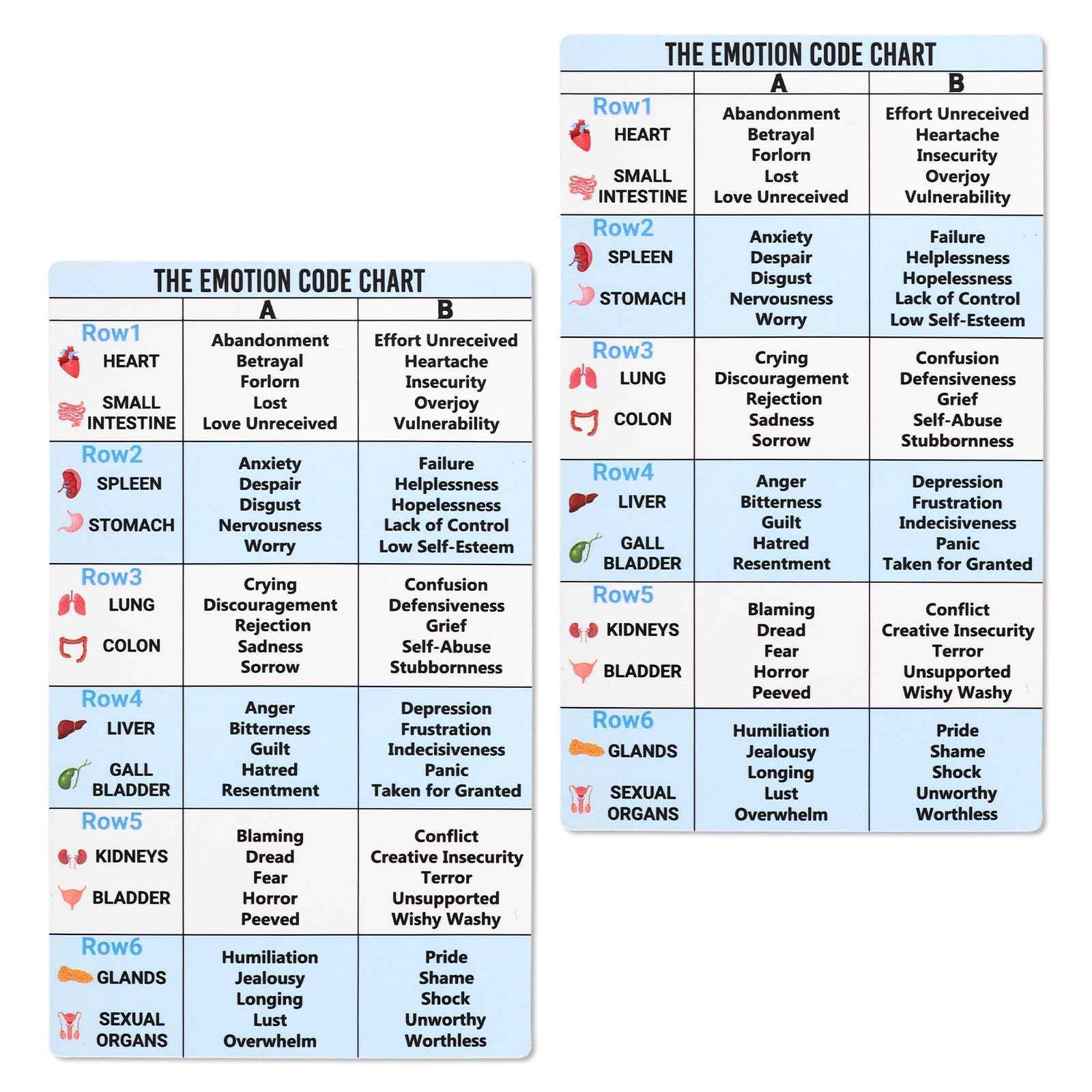 Amazon 2pcs The Emotion Code Chart Magnet Emotions Magnets Small Magnetic Table Cards Feelings Poster Auxiliary Tools For Psychological 