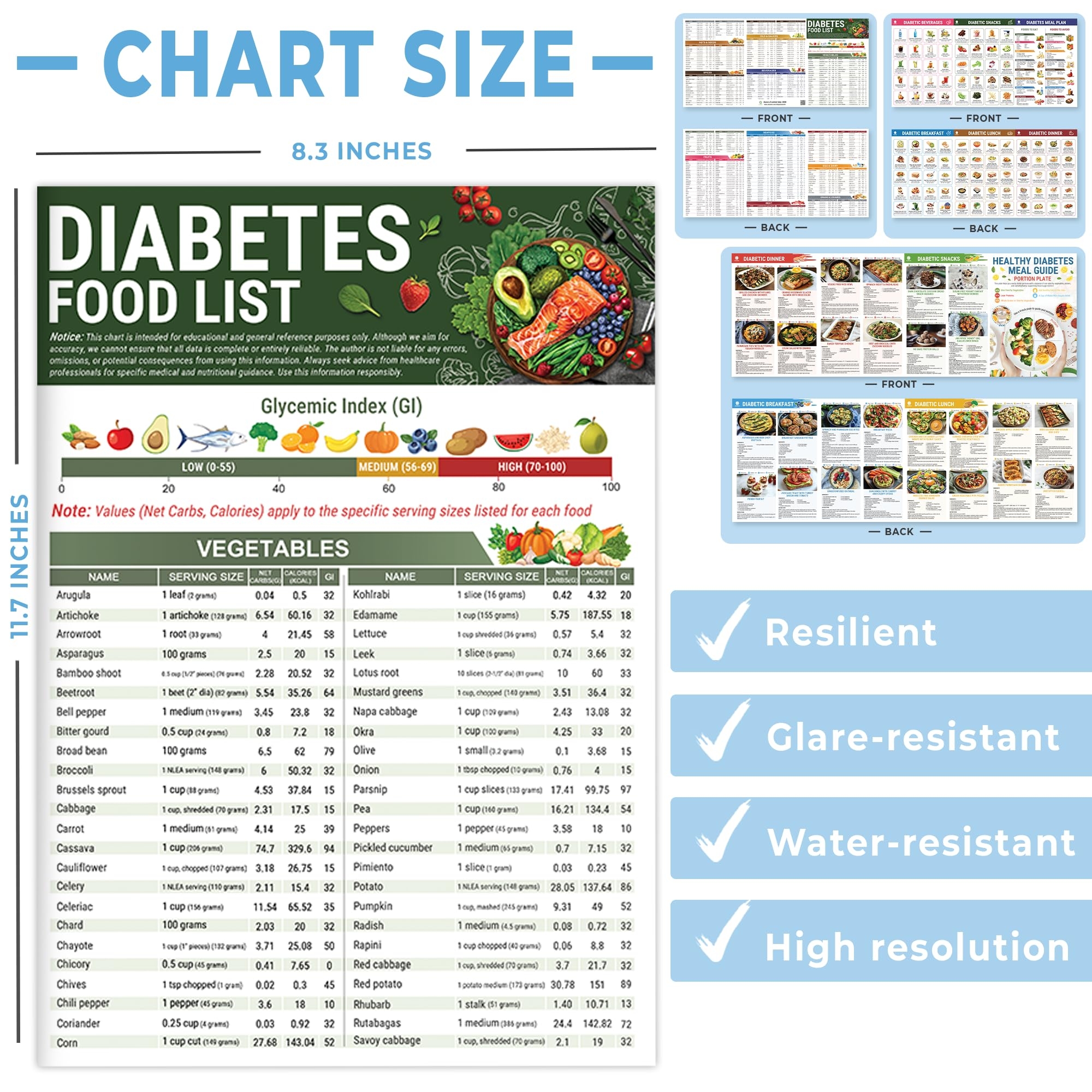 Amazon 3 Pcs Diabetes Food List Printable Diabetic Food Chart Brochure Diabetes Information Chart Vitamin Low Carb Meal Planner For Diabetics Type 1 W Serving Size Glycemic Index GI Carbs Calories 
