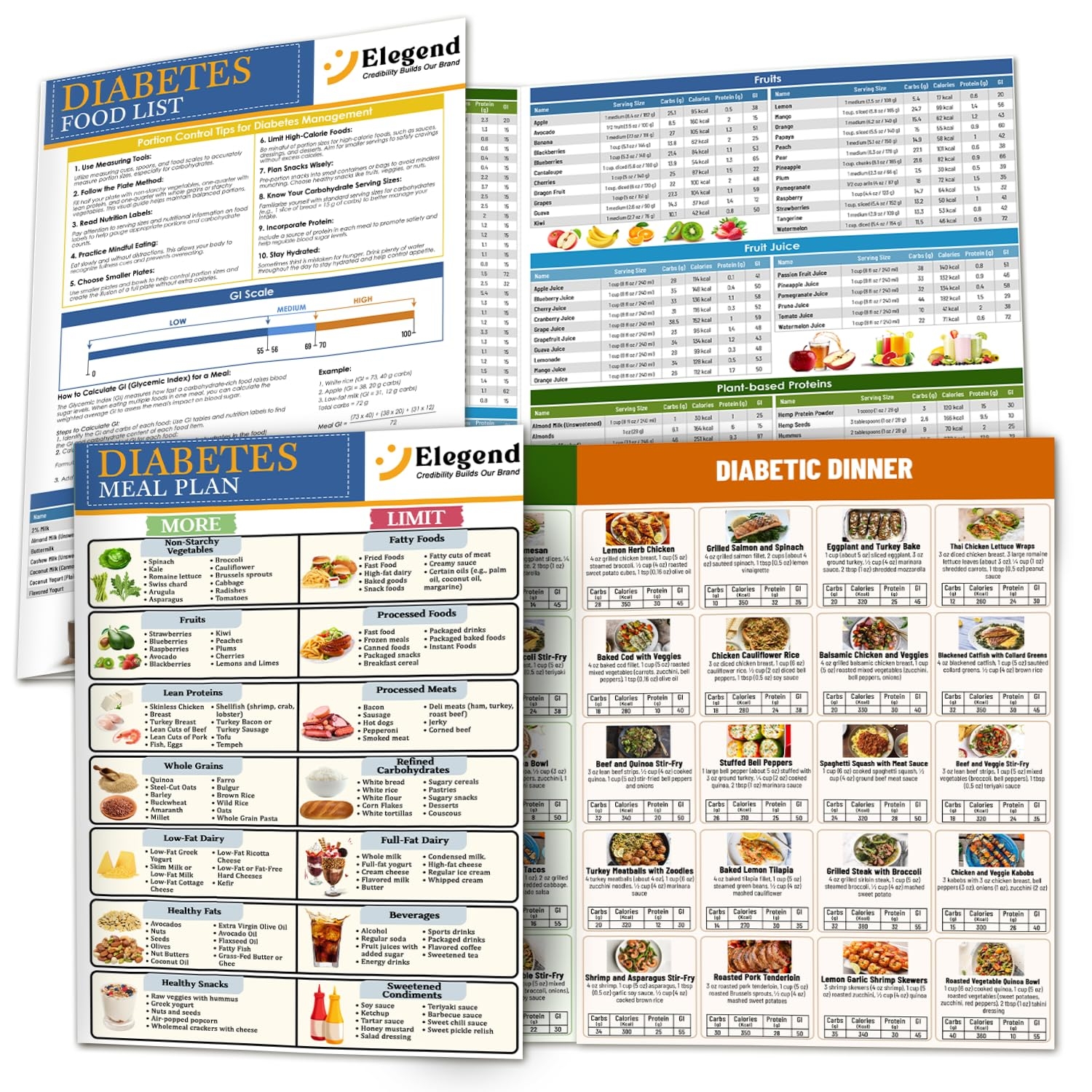 Amazon Elegend 2pcs Diabetes Food List Chart U0026 Meal Planner For Diabetics Type 2 Diabetes Diet Plan Printable Diabetes Information Chart W Serving Size Carbs Calories Protein Glycemic Index GI 