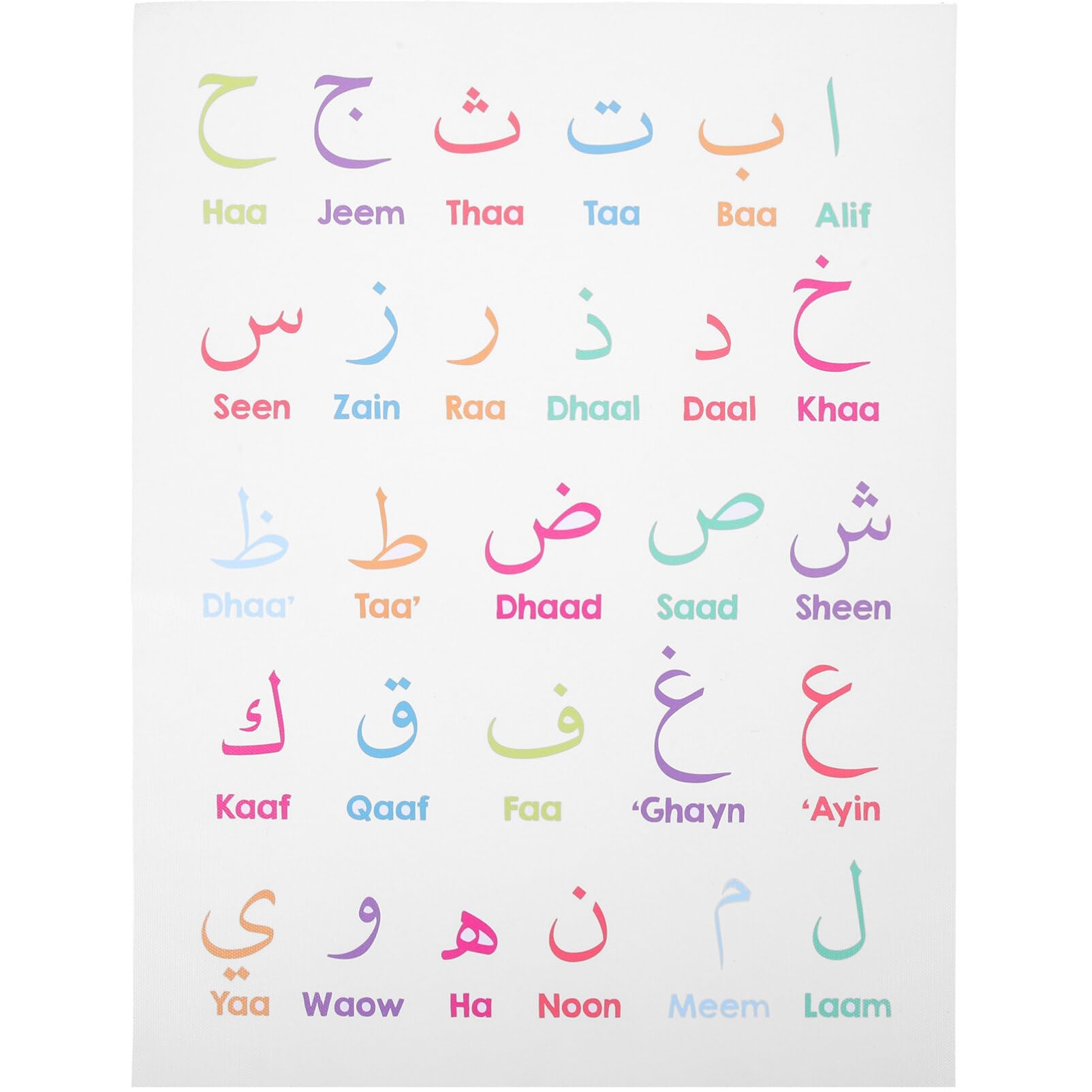 Amazon Garneck Arabic Alphabet Poster Alphabet Of Numbers Alphabet Poster Letter A Decor Alphabet Poster For Islamic Poster Education Arabic Amazon Garneck Arabic Alphabet Poster Alphabet Of Numbers Alphabet Poster Letter A Decor Alphabet Poster For Islamic Poster Education Arabic