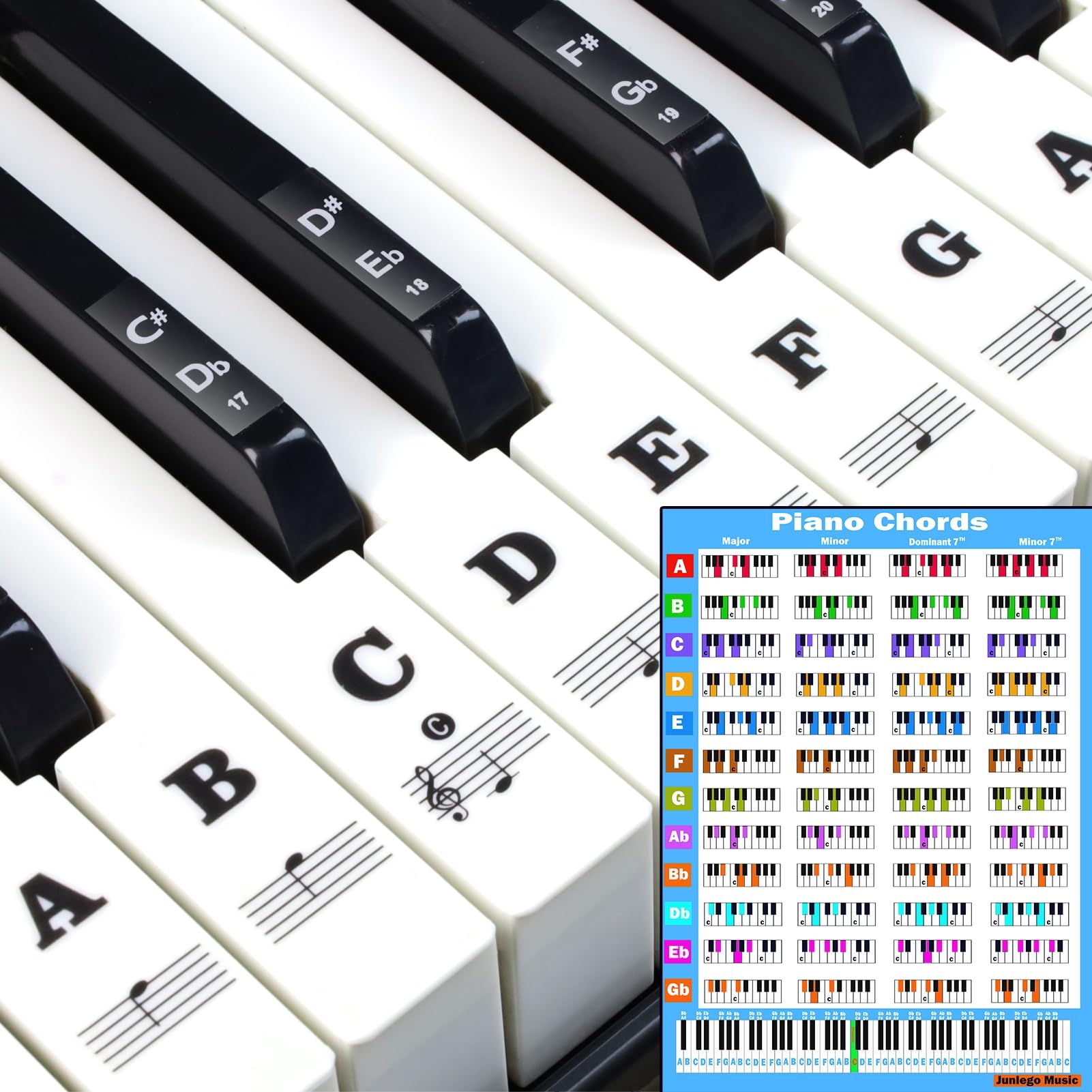 Amazon JUNLEGO Piano Keyboard Stickers With Piano Chord Chart for 88 61 54 49 Key Note Letters Labels For Beginners And Young Kids Piano Notes 