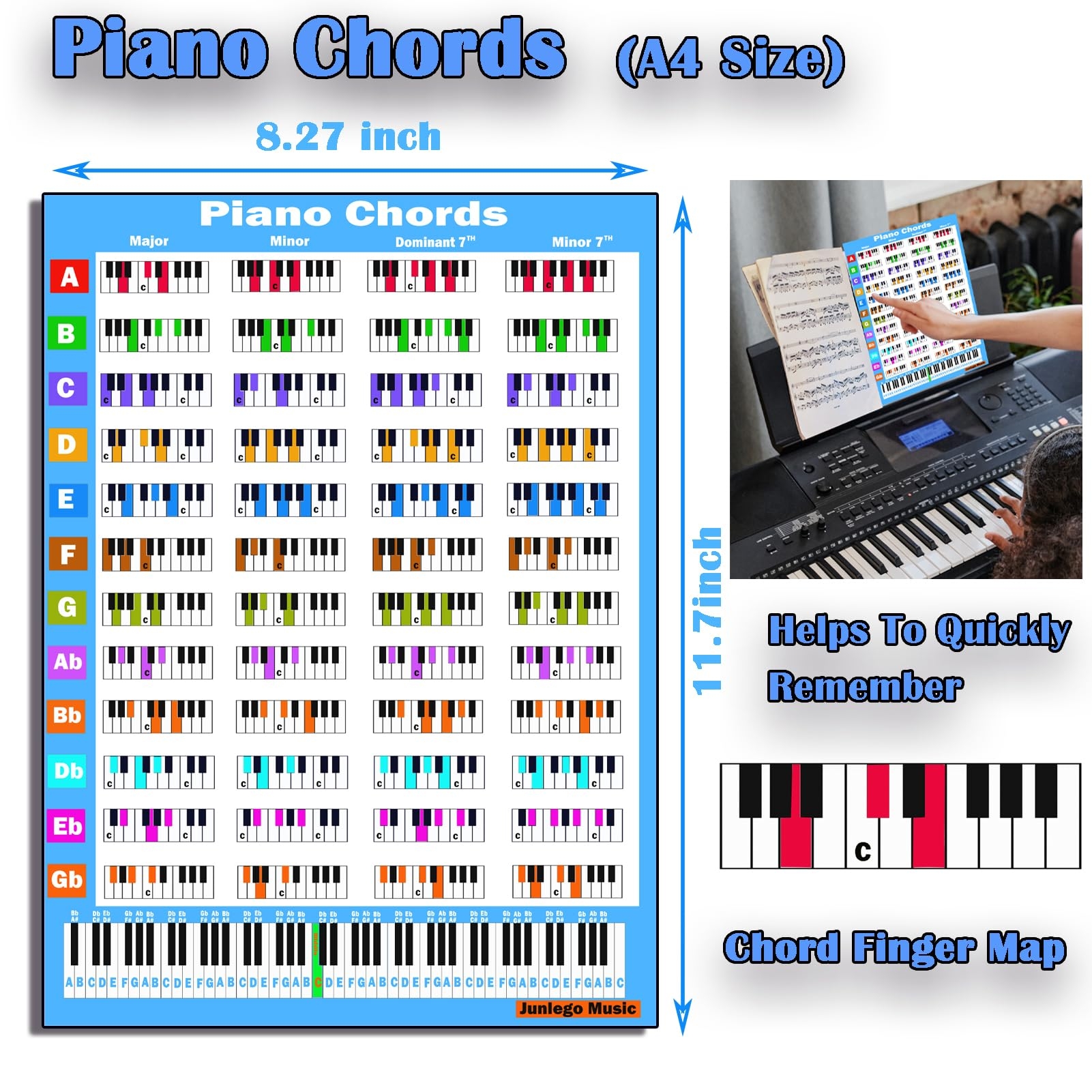 Piano Key Chart Printable