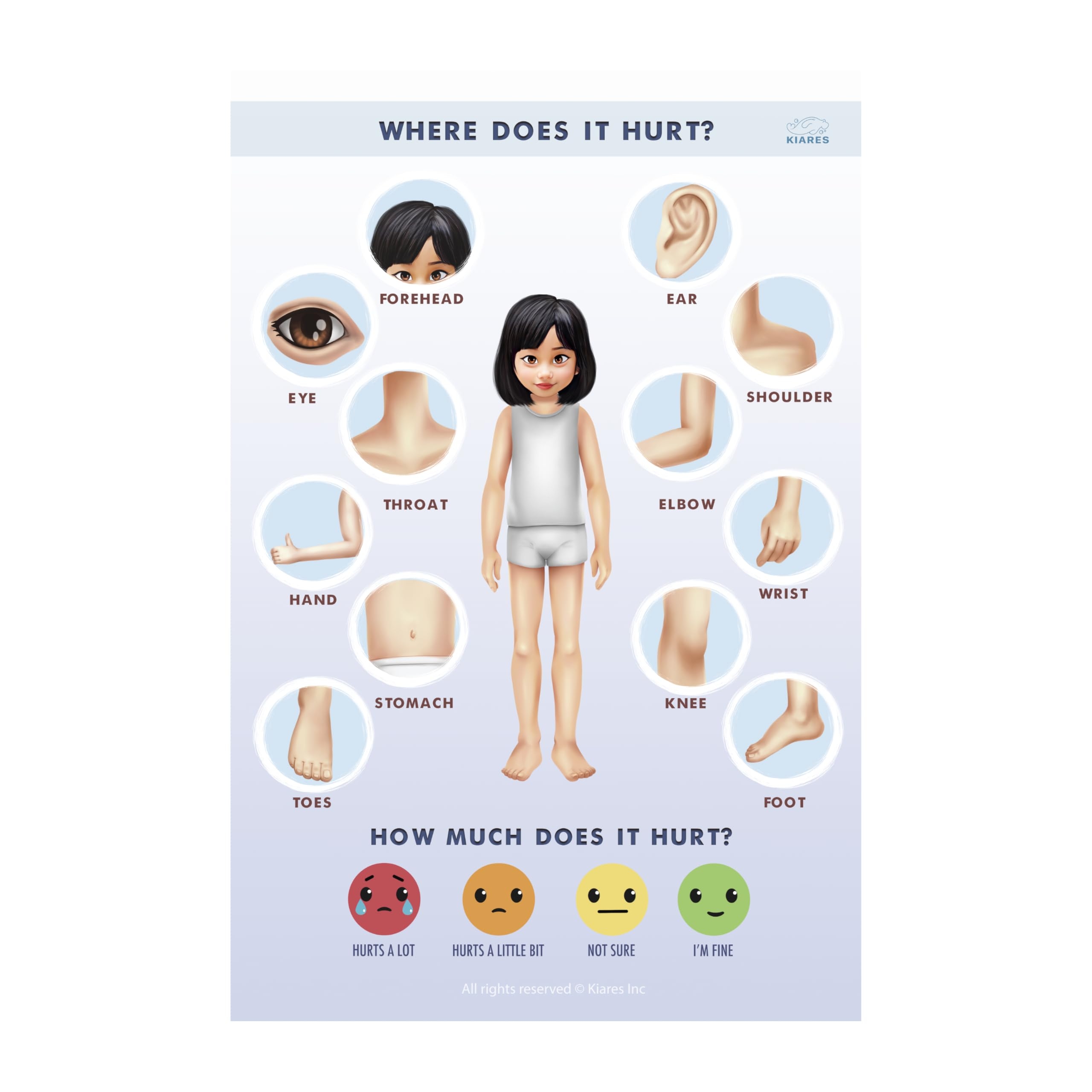 Amazon KIARES Child Pain Chart Visual Aid Non Verbal Toddler Communication Special Needs Autism Printable Body Parts Office Amazon KIARES Child Pain Chart Visual Aid Non Verbal Toddler Communication Special Needs Autism Printable Body Parts Office