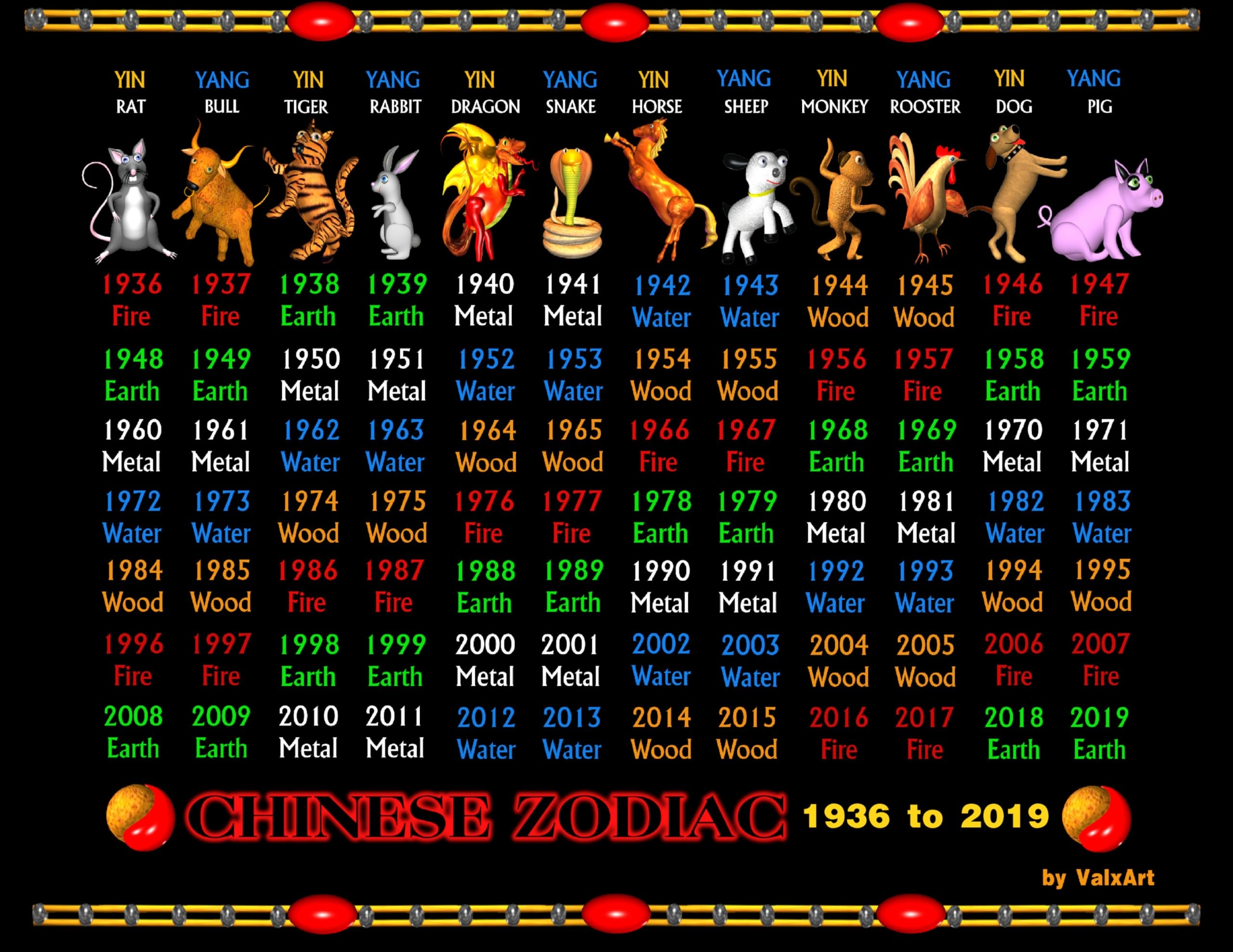 Amazon ValxArt 5 Chinese Year Zodiac Chart Years1600 To 2079 On 8 5 X 11 Posters U0026 Prints Amazon ValxArt 5 Chinese Year Zodiac Chart Years1600 To 2079 On 8 5 X 11 Posters U0026 Prints