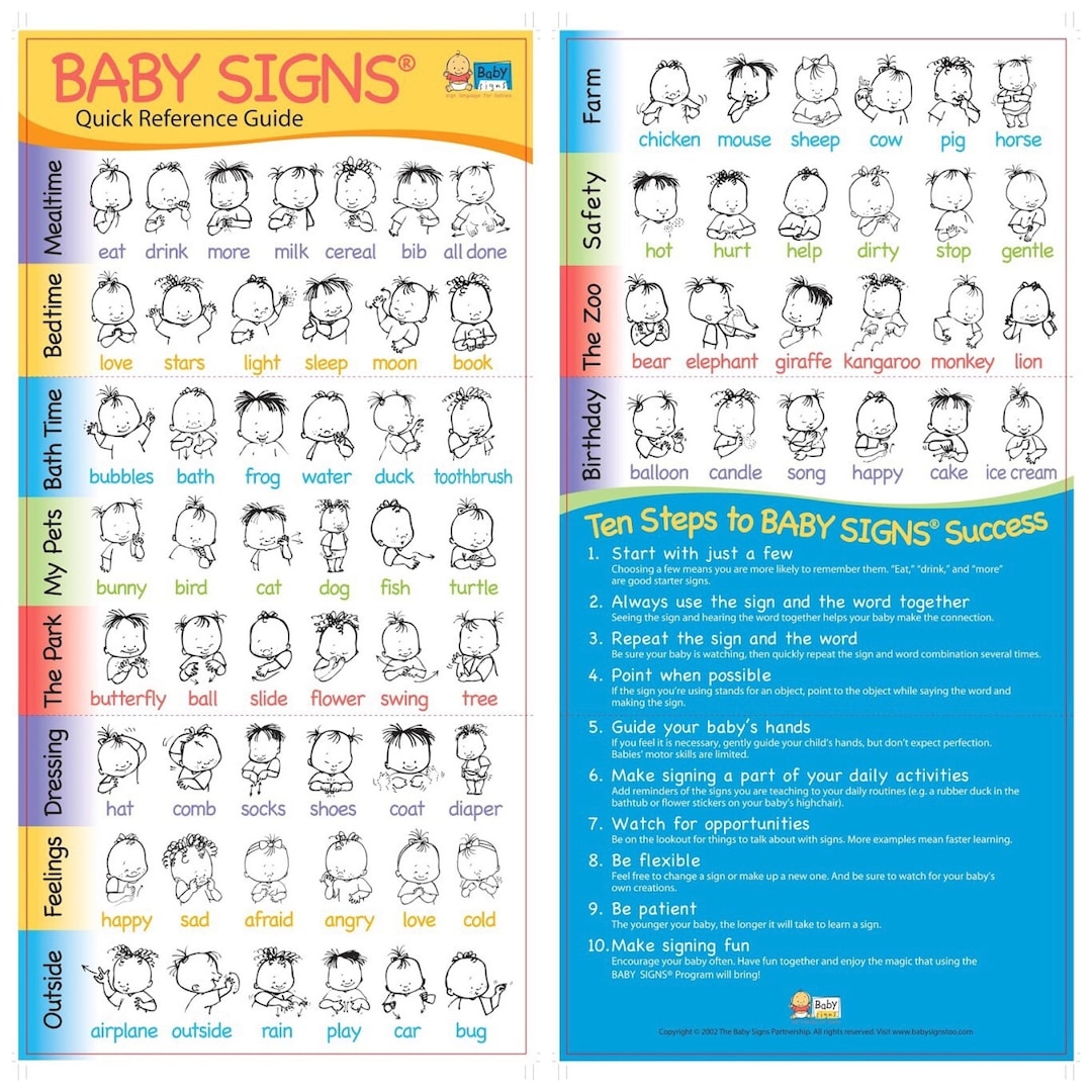 Baby Signs Quick Reference Guide English Edition Etsy