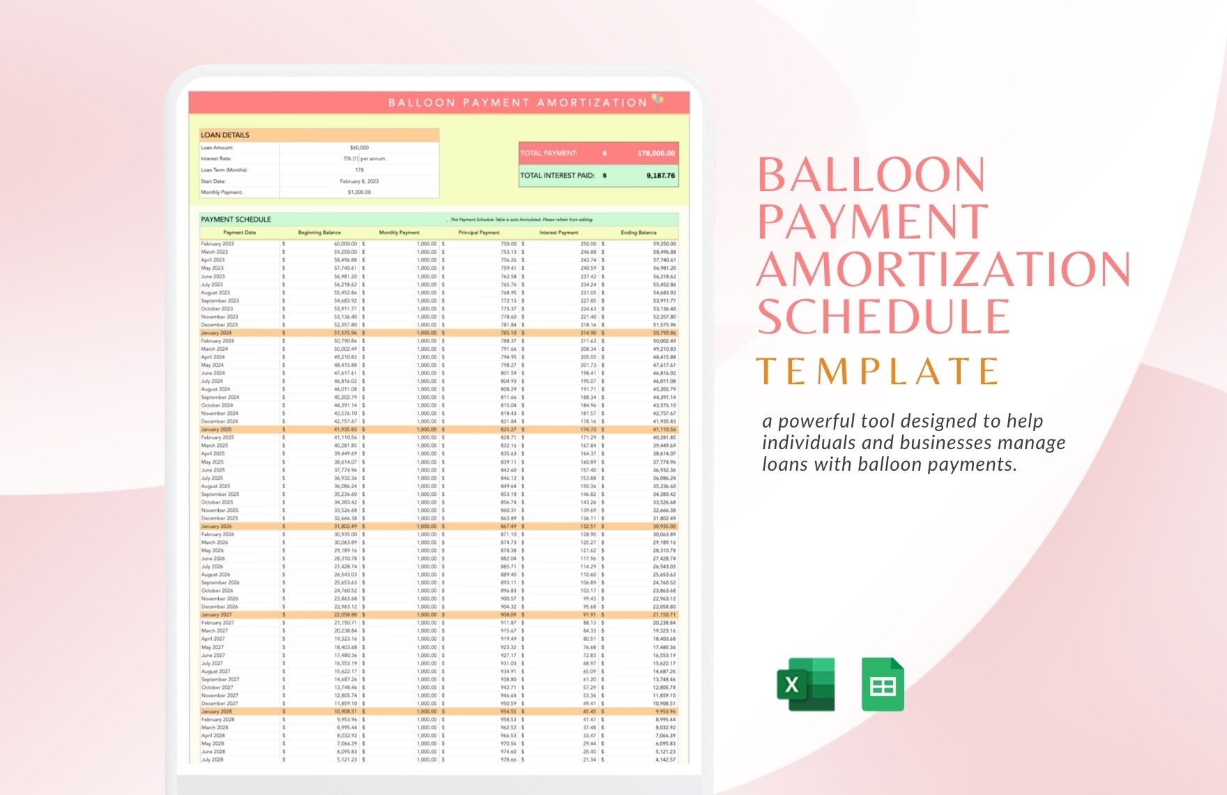 Balloon Payment Amortization Schedule Template In Excel Google 
