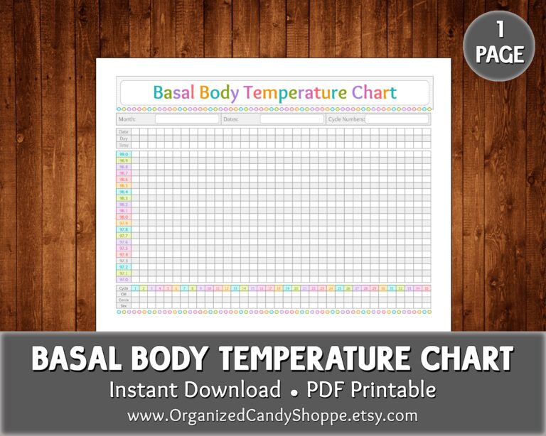 Basal Body Temperature Chart 1 Page Instant Download PDF Printable Etsy