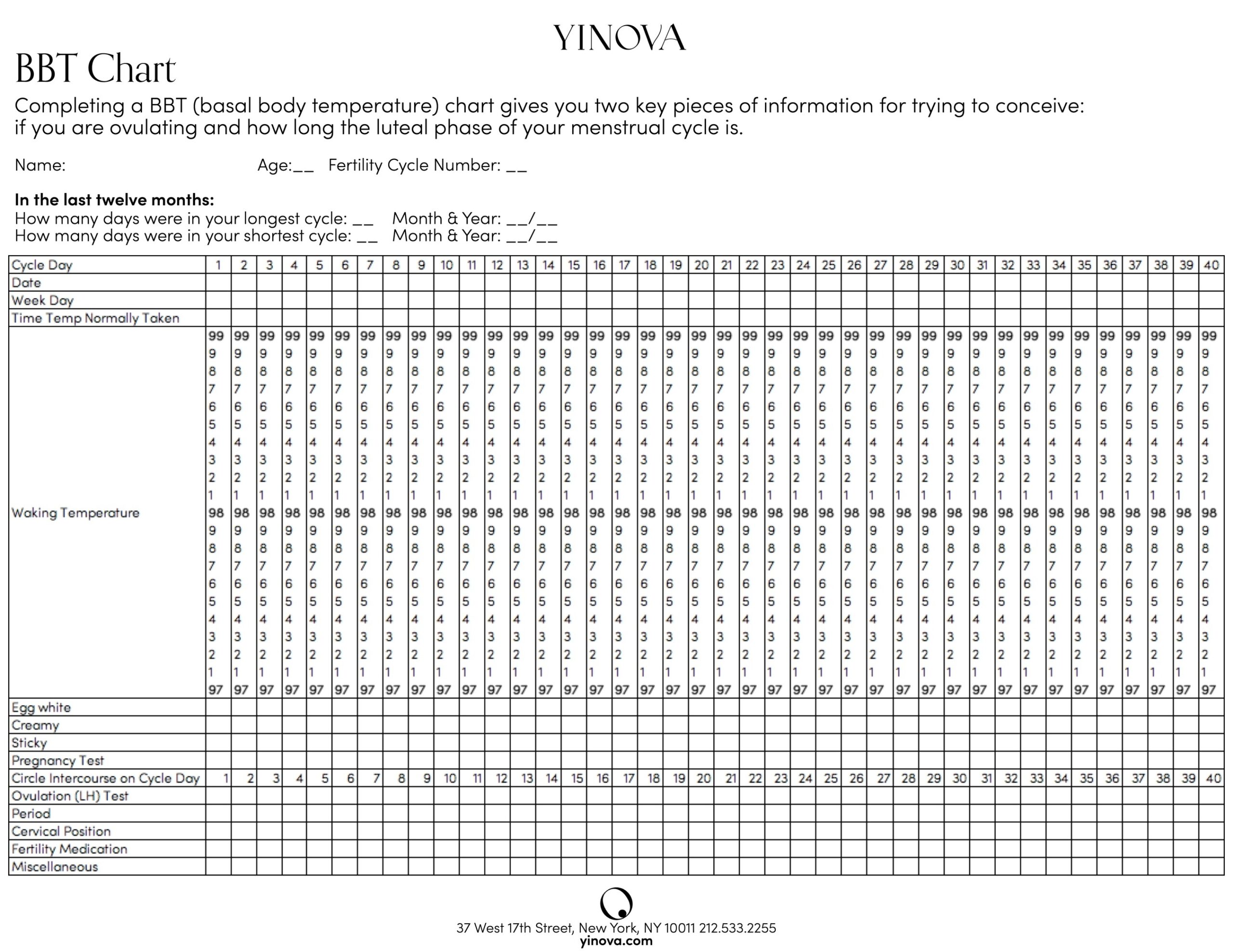 Basal Body Temperature Fertility The Yinova Center Basal Body Temperature Fertility The Yinova Center
