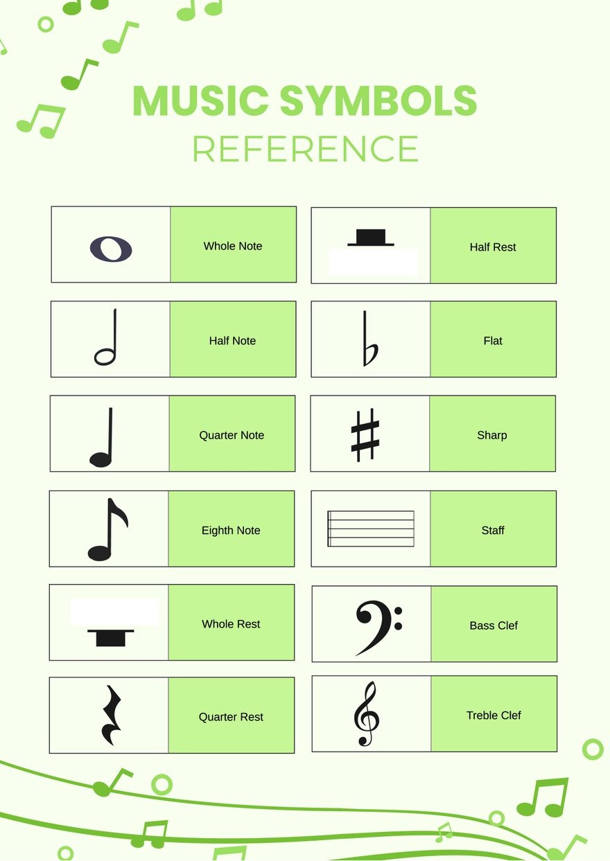 Music Notes Chart Printable