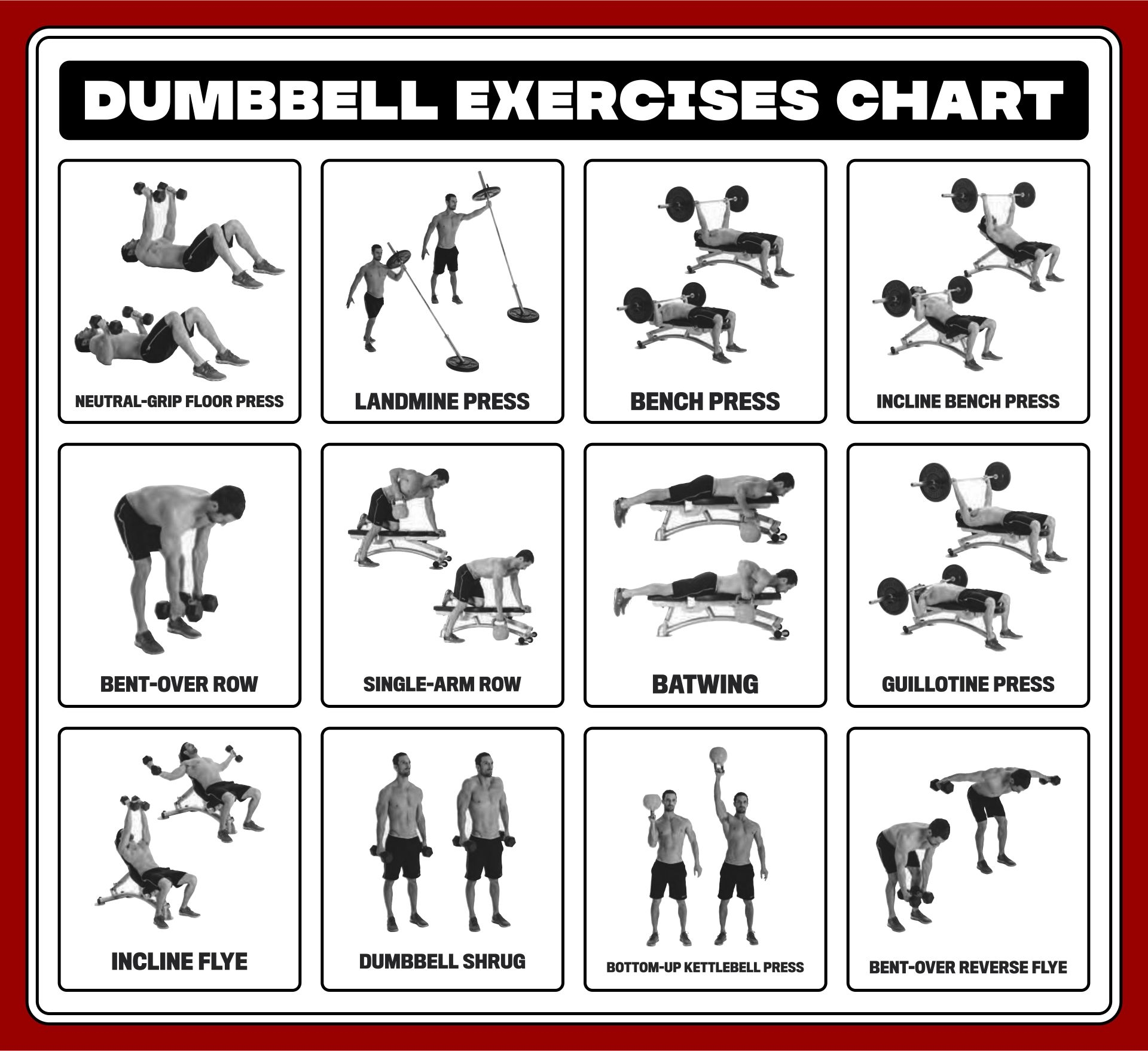 Bench Press Workout Chart