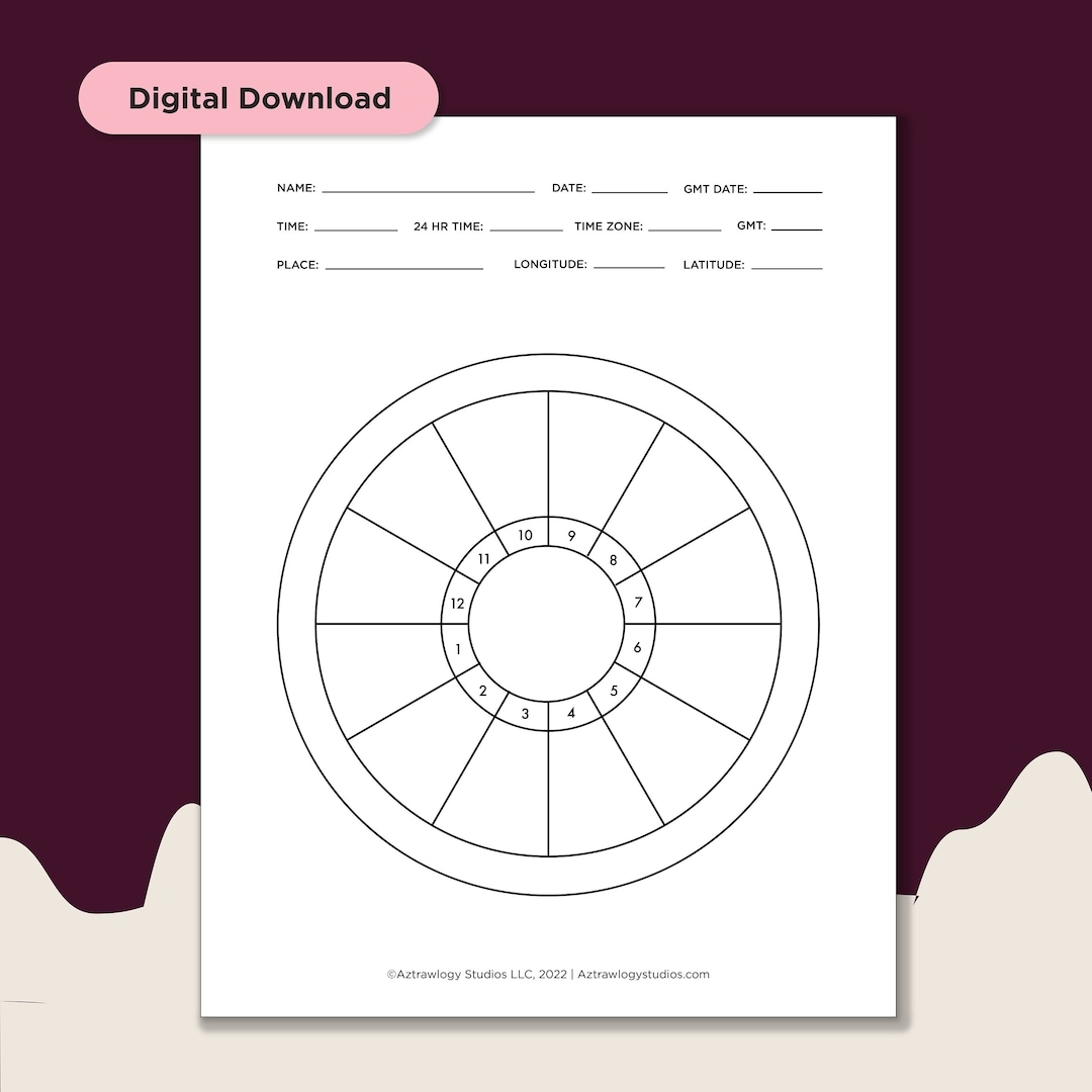 Printable Astrology Chart