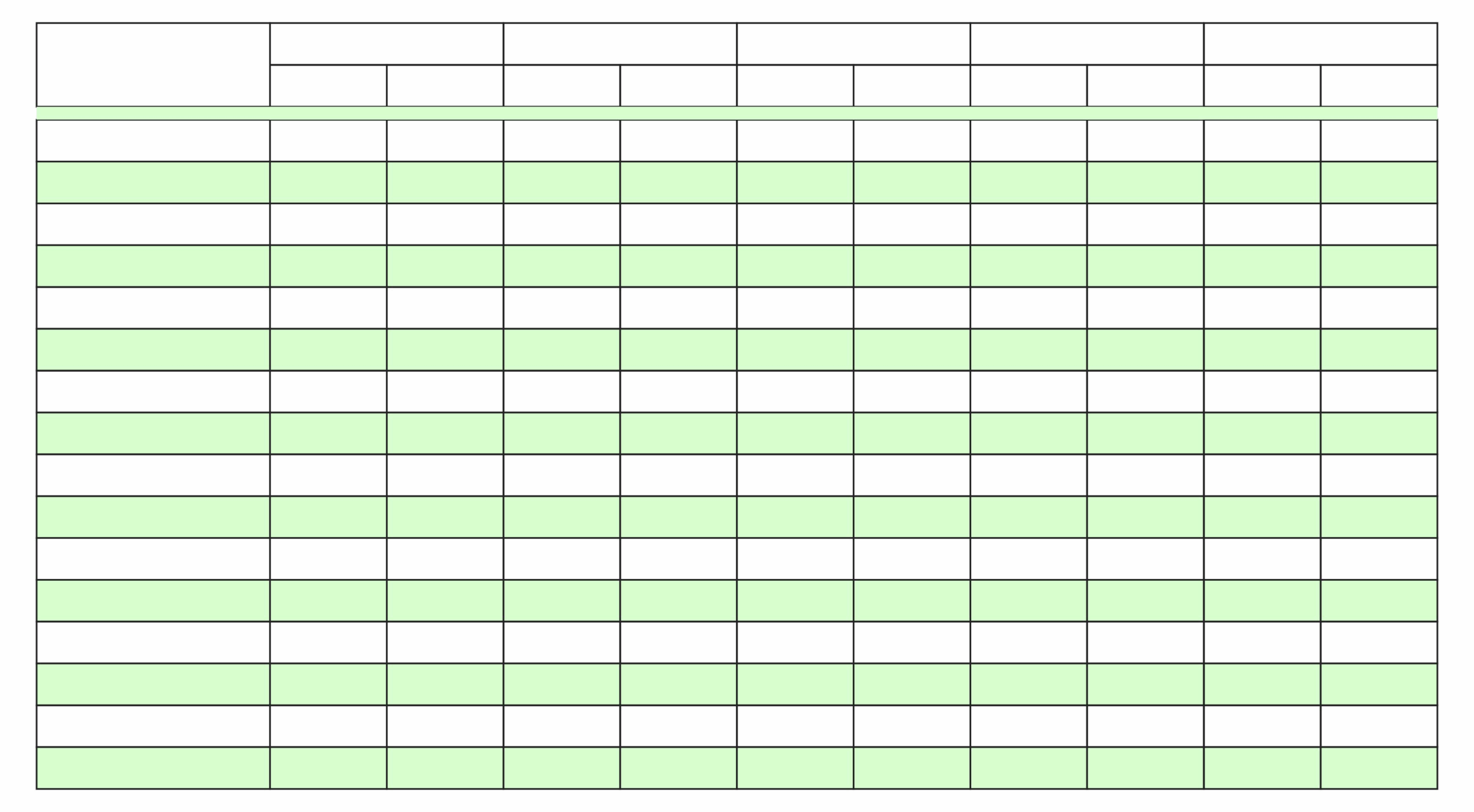 Free Printable Blank Column Chart