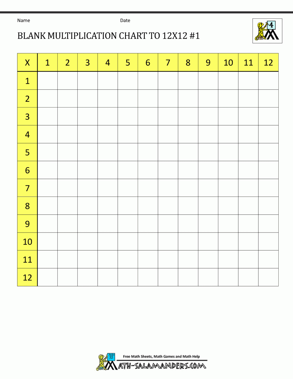 Blank Charts Printable Free