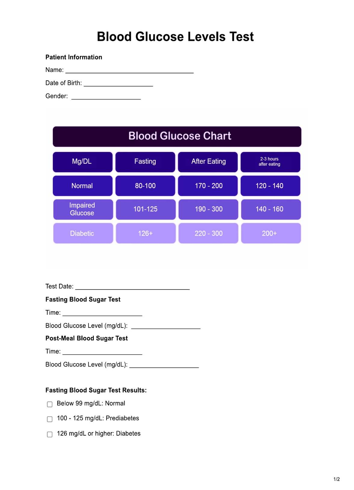 Blood Glucose Levels Chart U0026 Example Free PDF Download