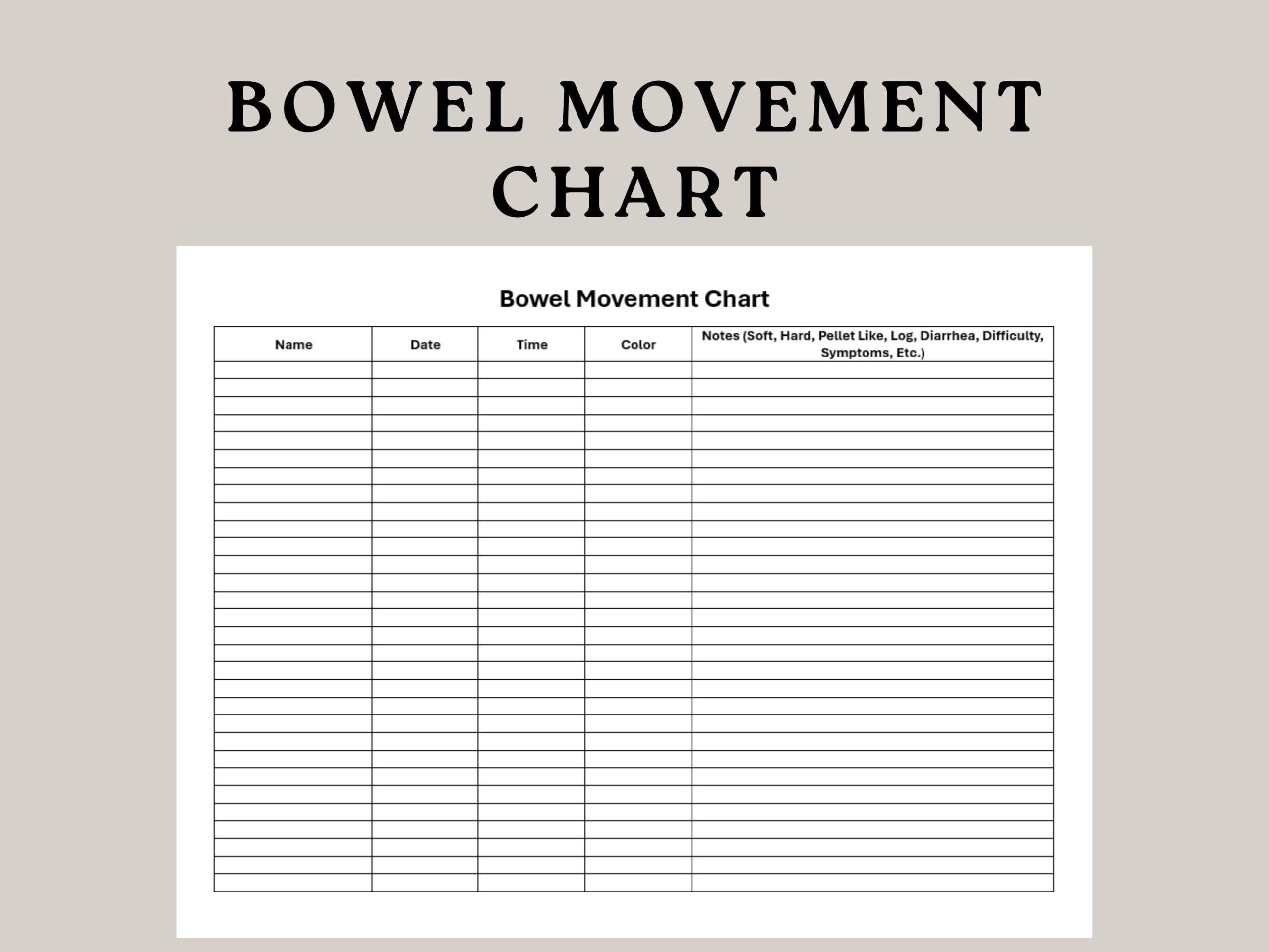 Bowel Movement Chart Stool Chart Poop Log Constipation Tracker  Bowel Movement Chart Stool Chart Poop Log Constipation Tracker