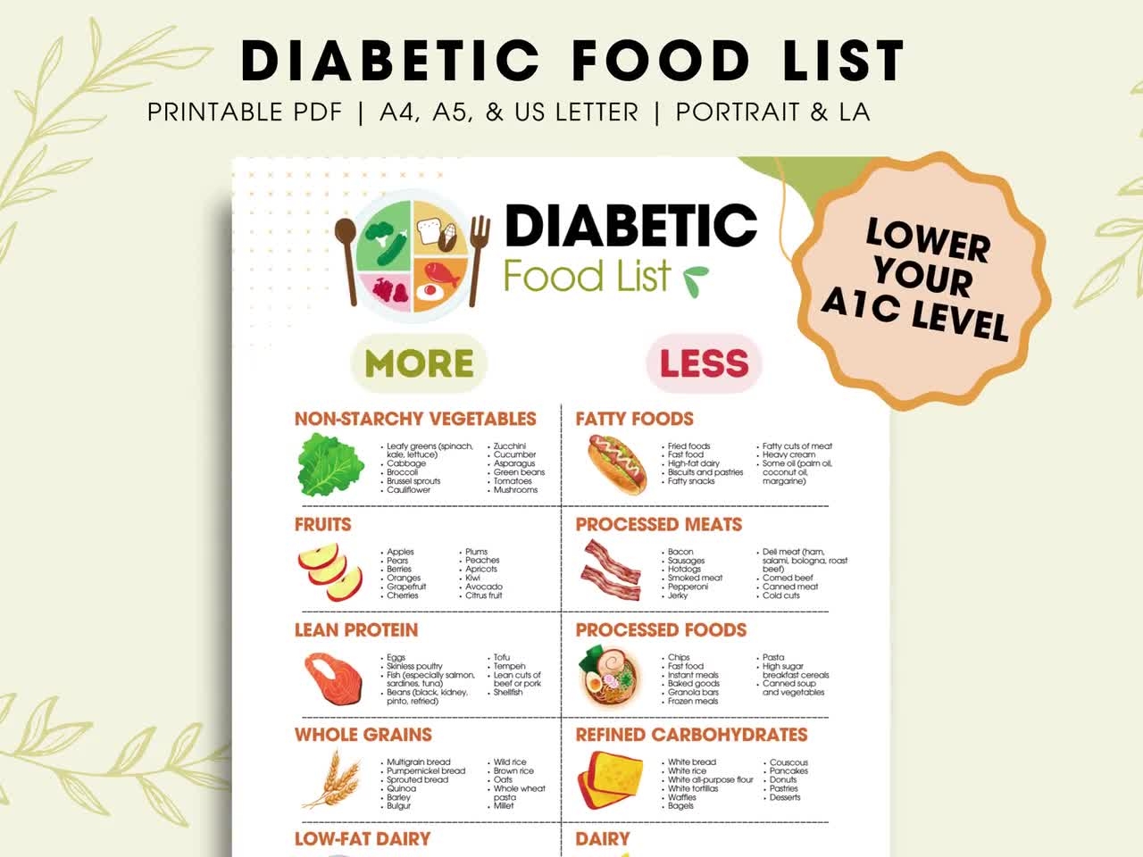 Diabetic Food Chart Printable
