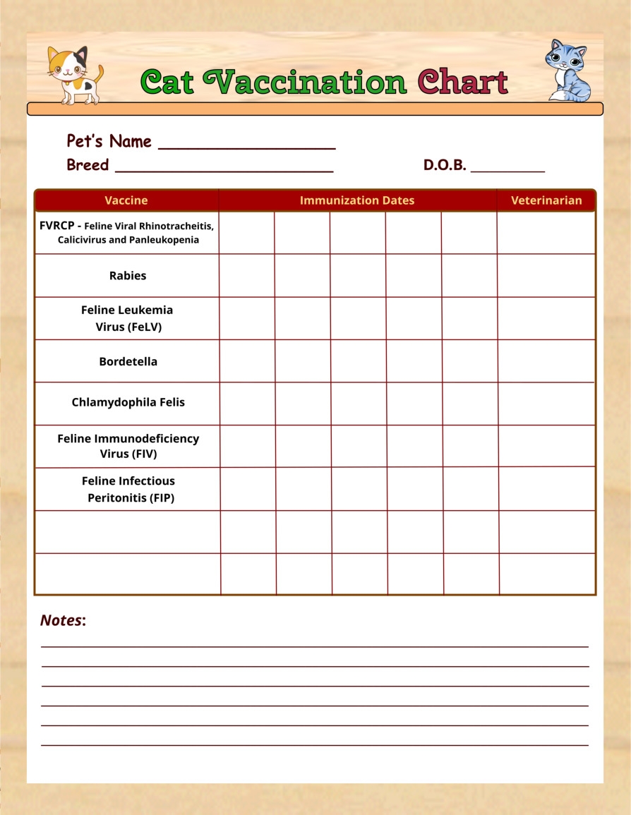 Printable Cat Vaccination Chart