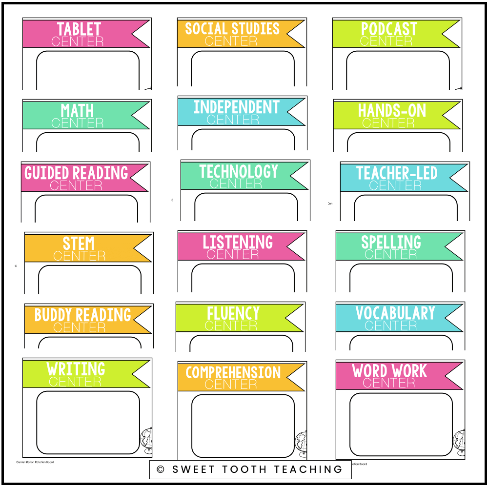 Center Rotation Chart EDITABLE Literacy Centers Colorful Travel Theme Decor