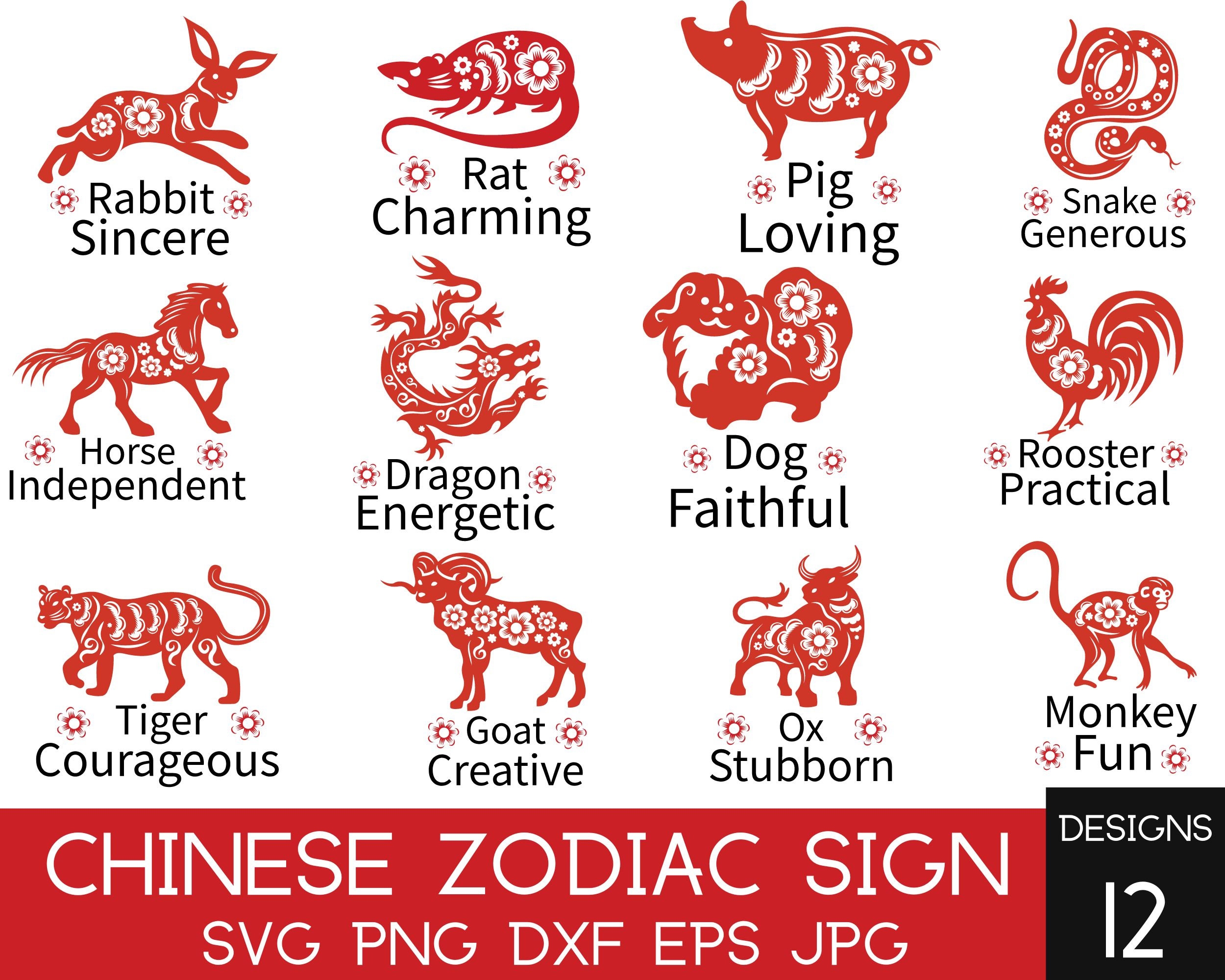 Chinese Zodiac Printable Chart Chinese Zodiac Printable Chart