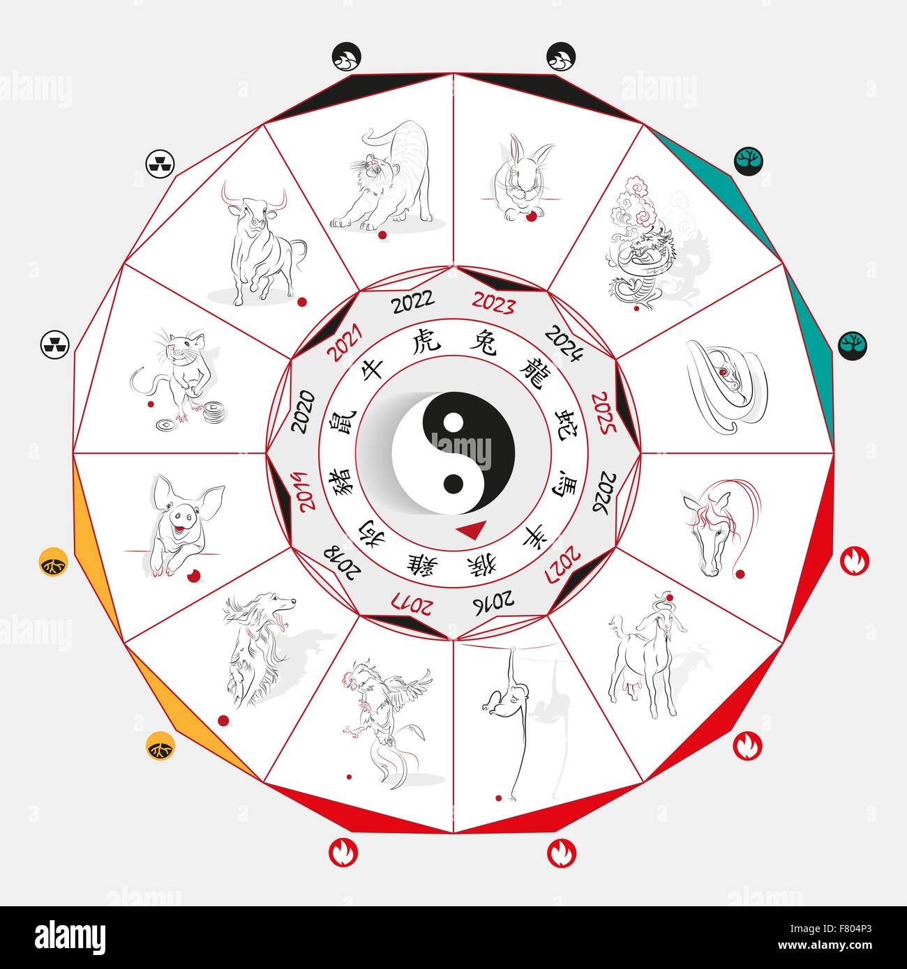 Chinese Zodiac Chart Hi res Stock Photography And Images Alamy Chinese Zodiac Chart Hi res Stock Photography And Images Alamy