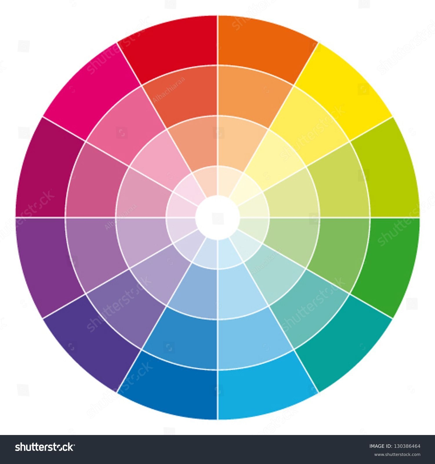 Color Wheel Vector Illustration Purchase Guide Stock