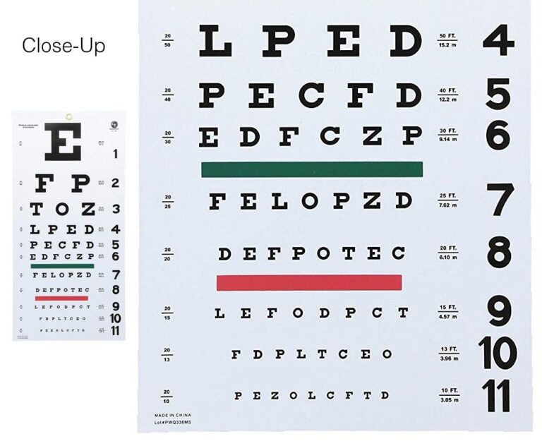 Compact Snellen Eye Chart For Convenient Eye Testing Liberia Ubuy Worksheets Library